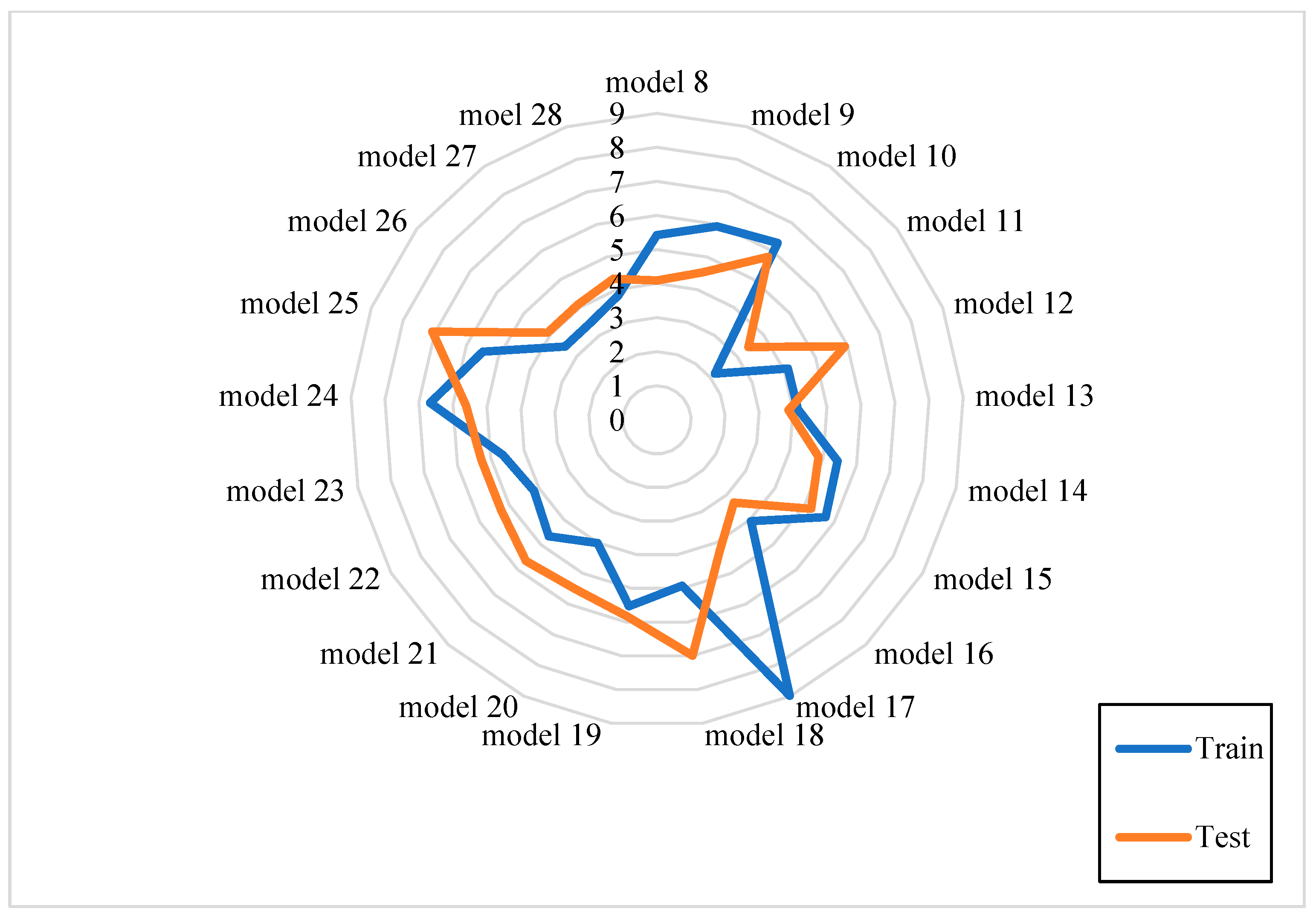 Sustainability 15 04752 g023