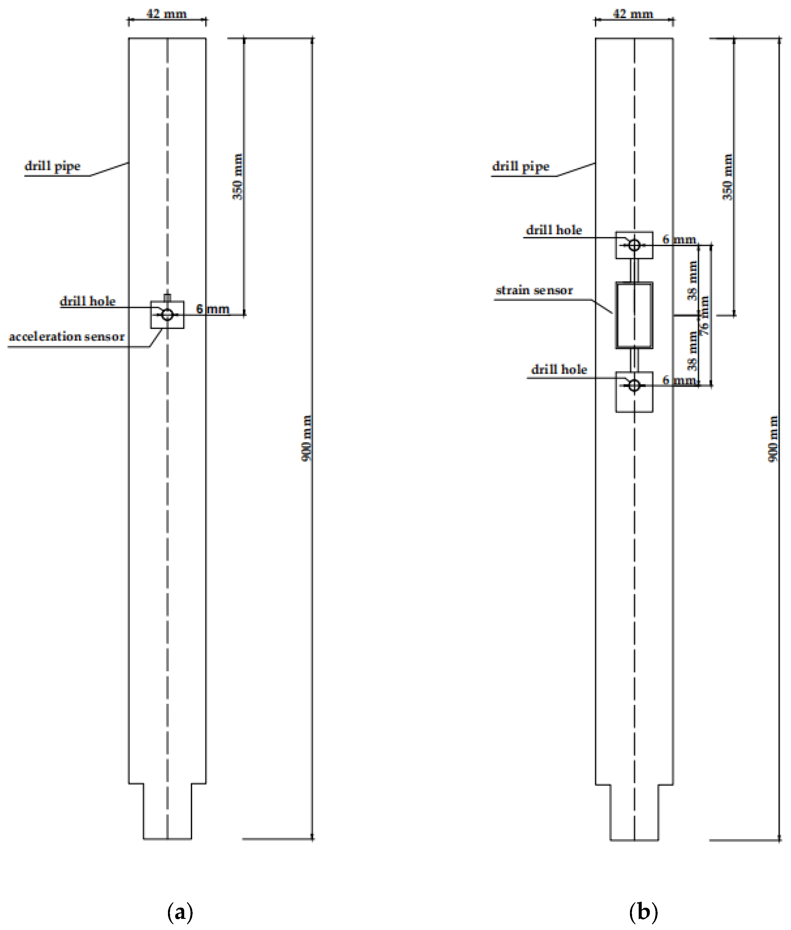 Sustainability 15 04763 g004