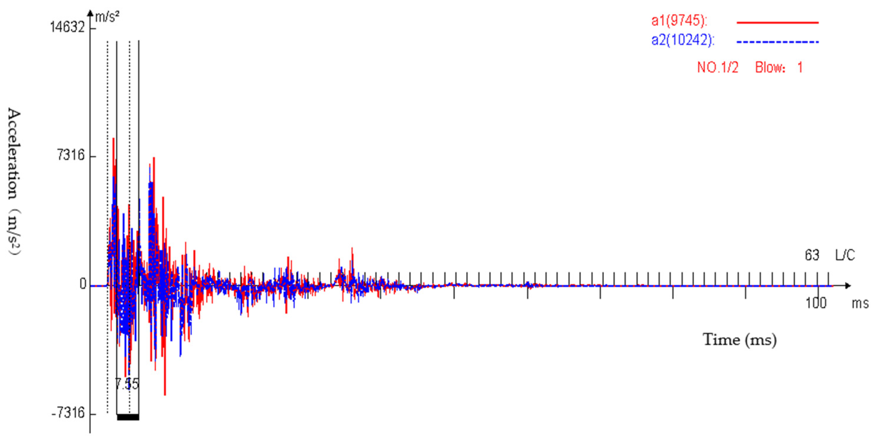 Sustainability 15 04763 g007
