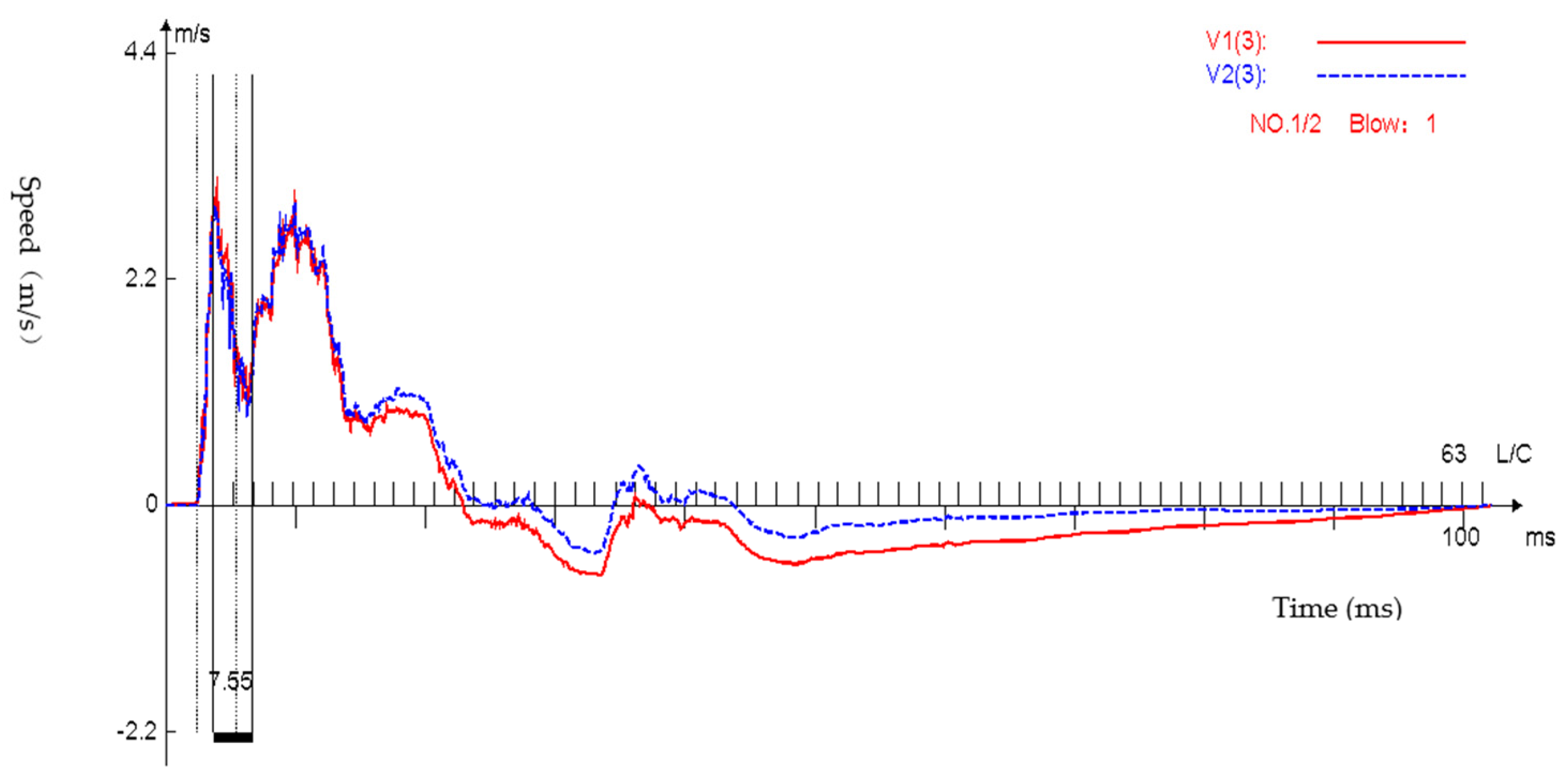 Sustainability 15 04763 g008