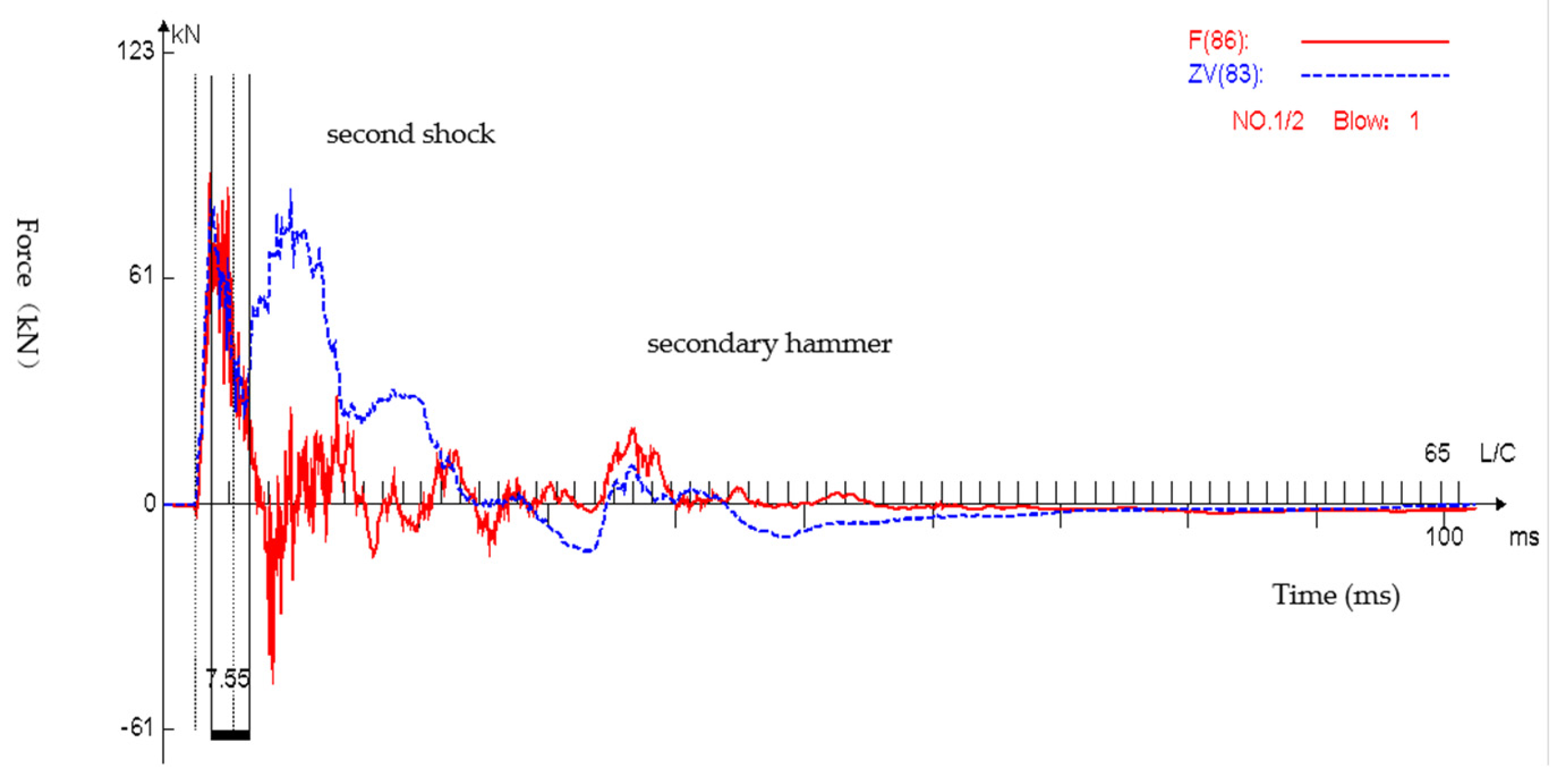 Sustainability 15 04763 g009