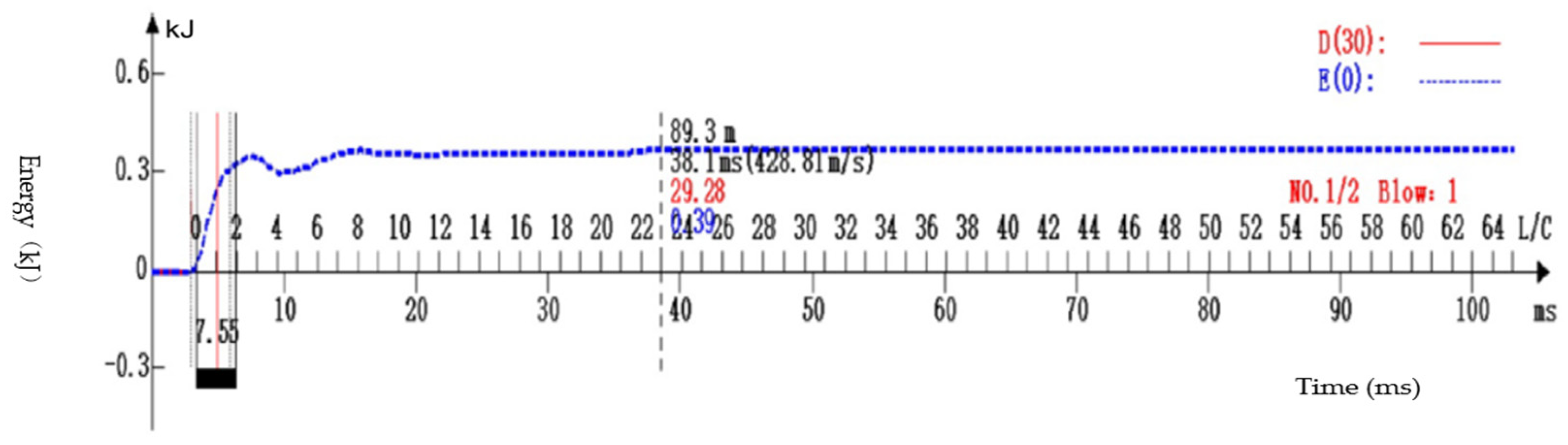 Sustainability 15 04763 g011