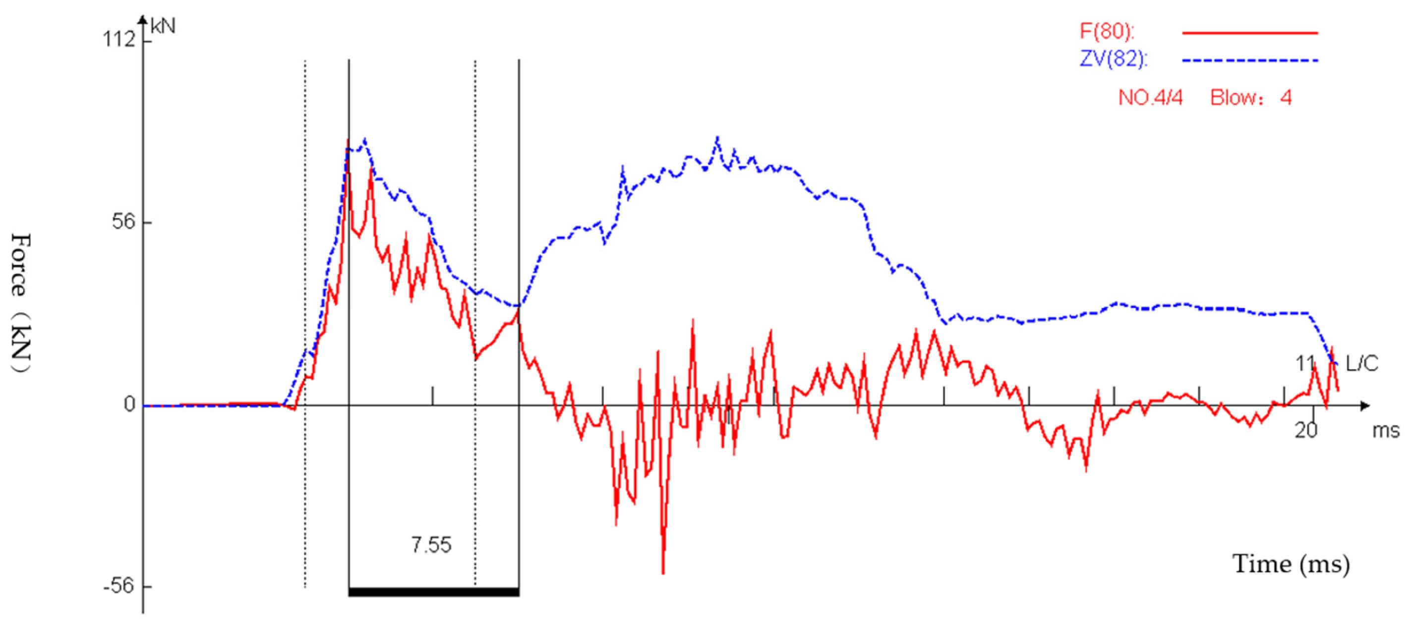 Sustainability 15 04763 g012