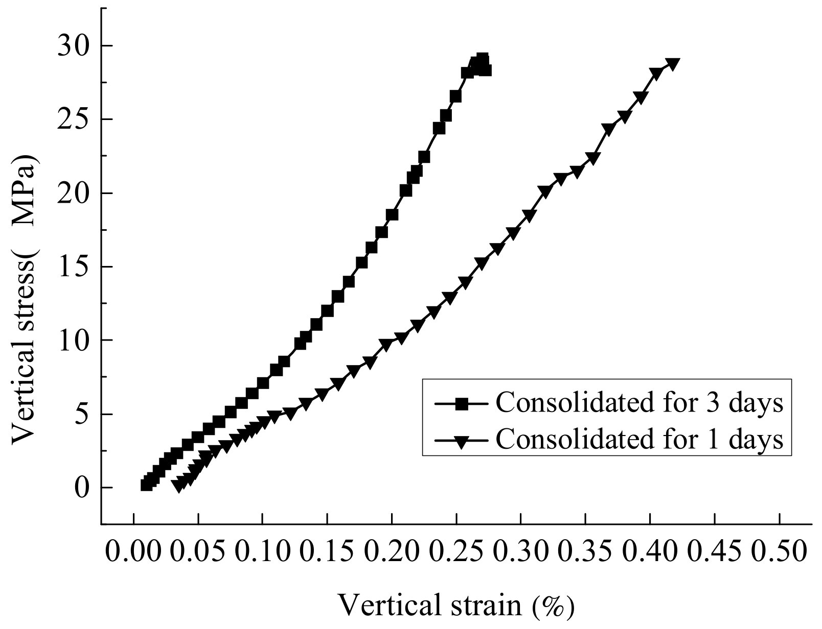 Sustainability 15 04768 g008 Sustainability 15 04768 g008