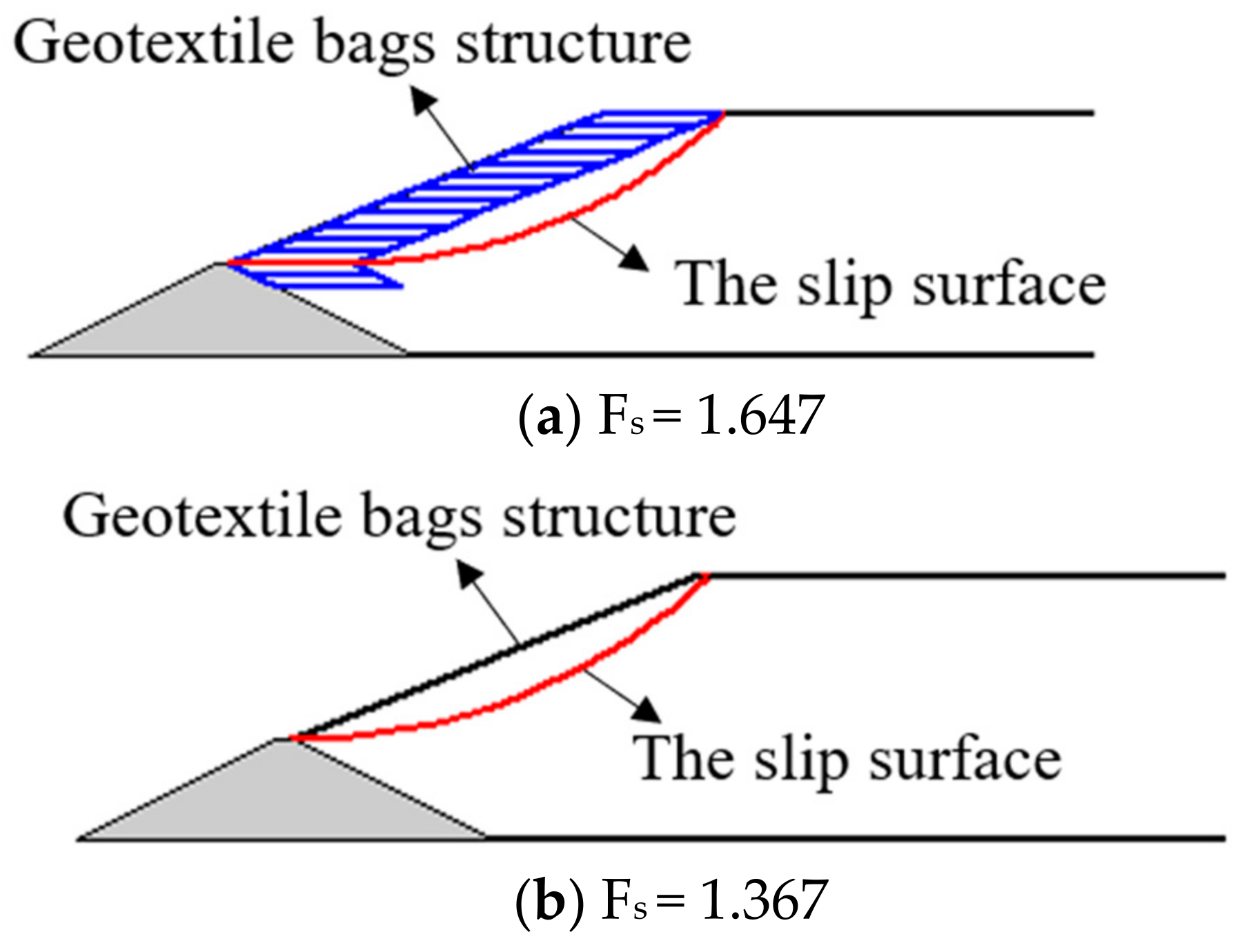 Sustainability 15 04768 g014 Sustainability 15 04768 g014