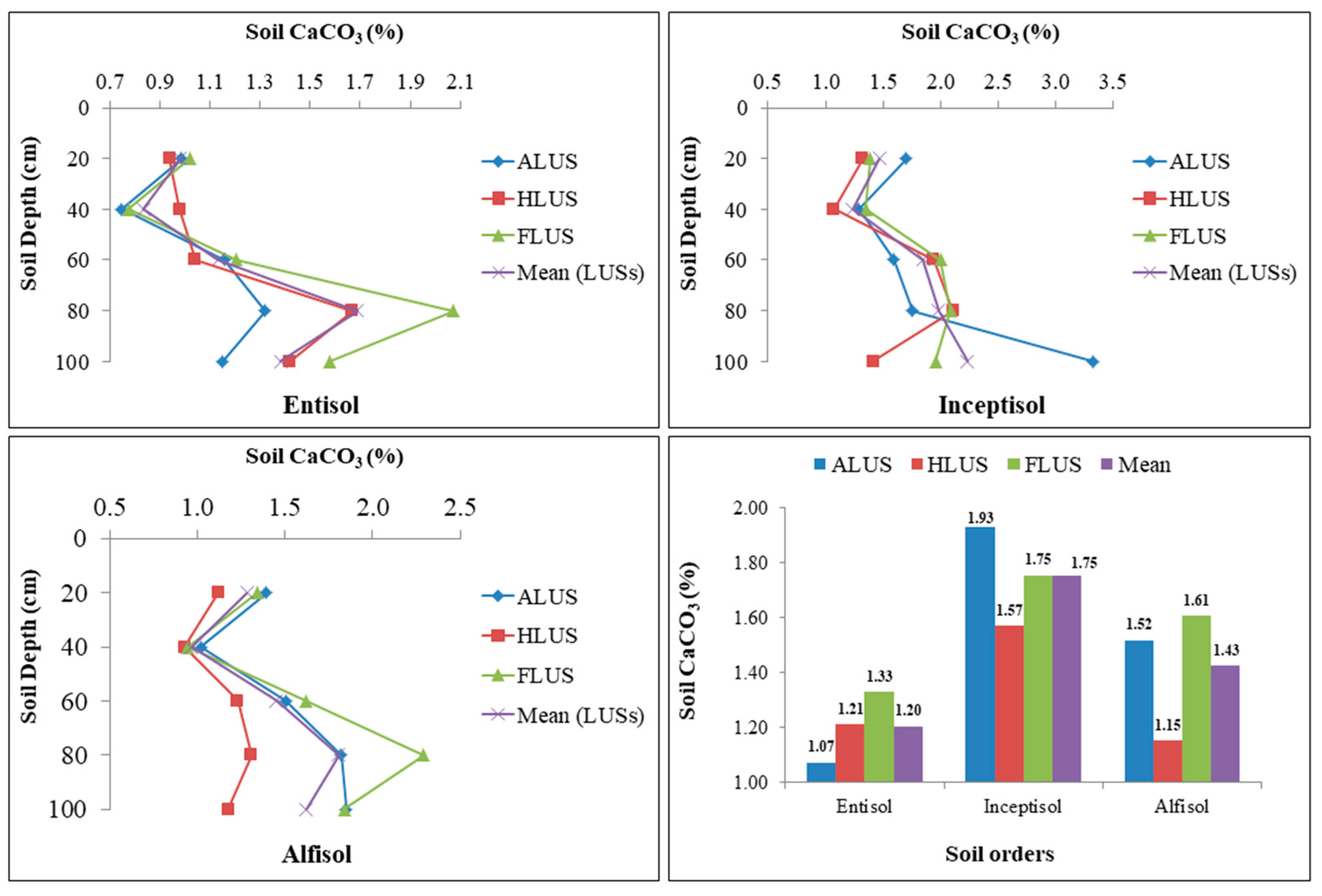 Sustainability 15 04779 g006