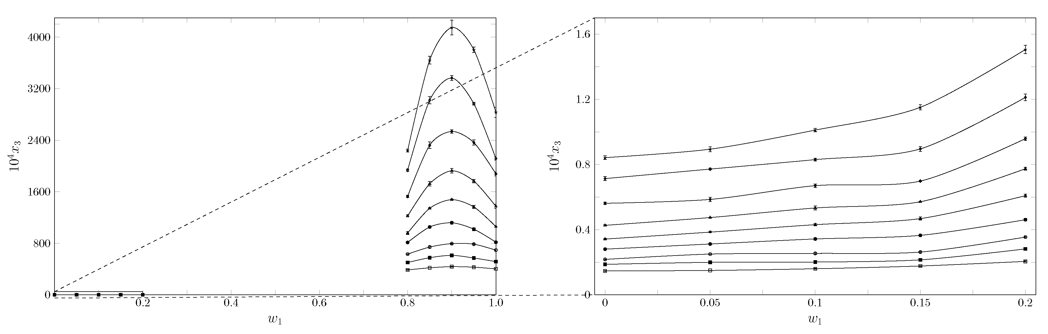 Sustainability 15 04795 g002