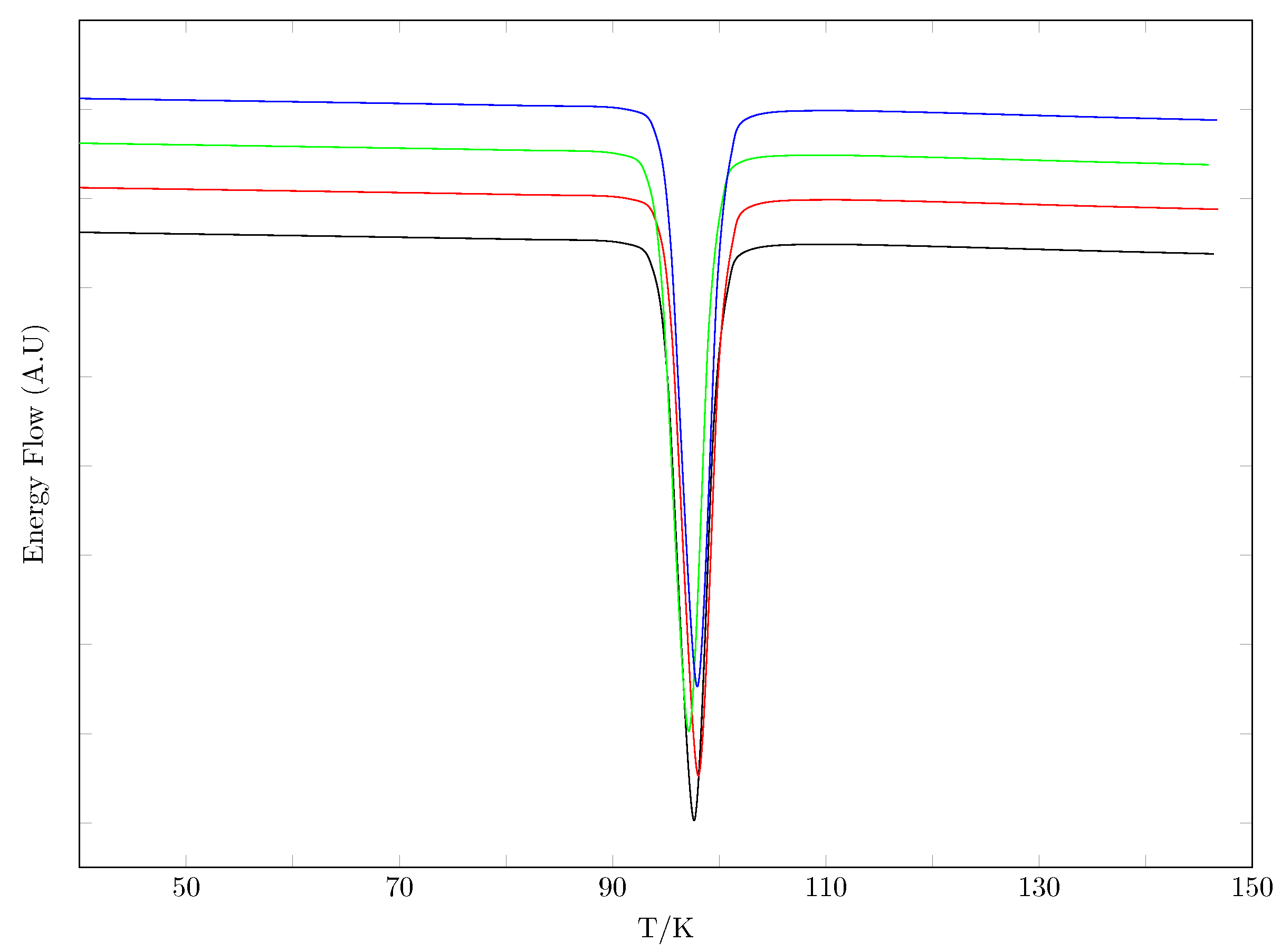 Sustainability 15 04795 g003