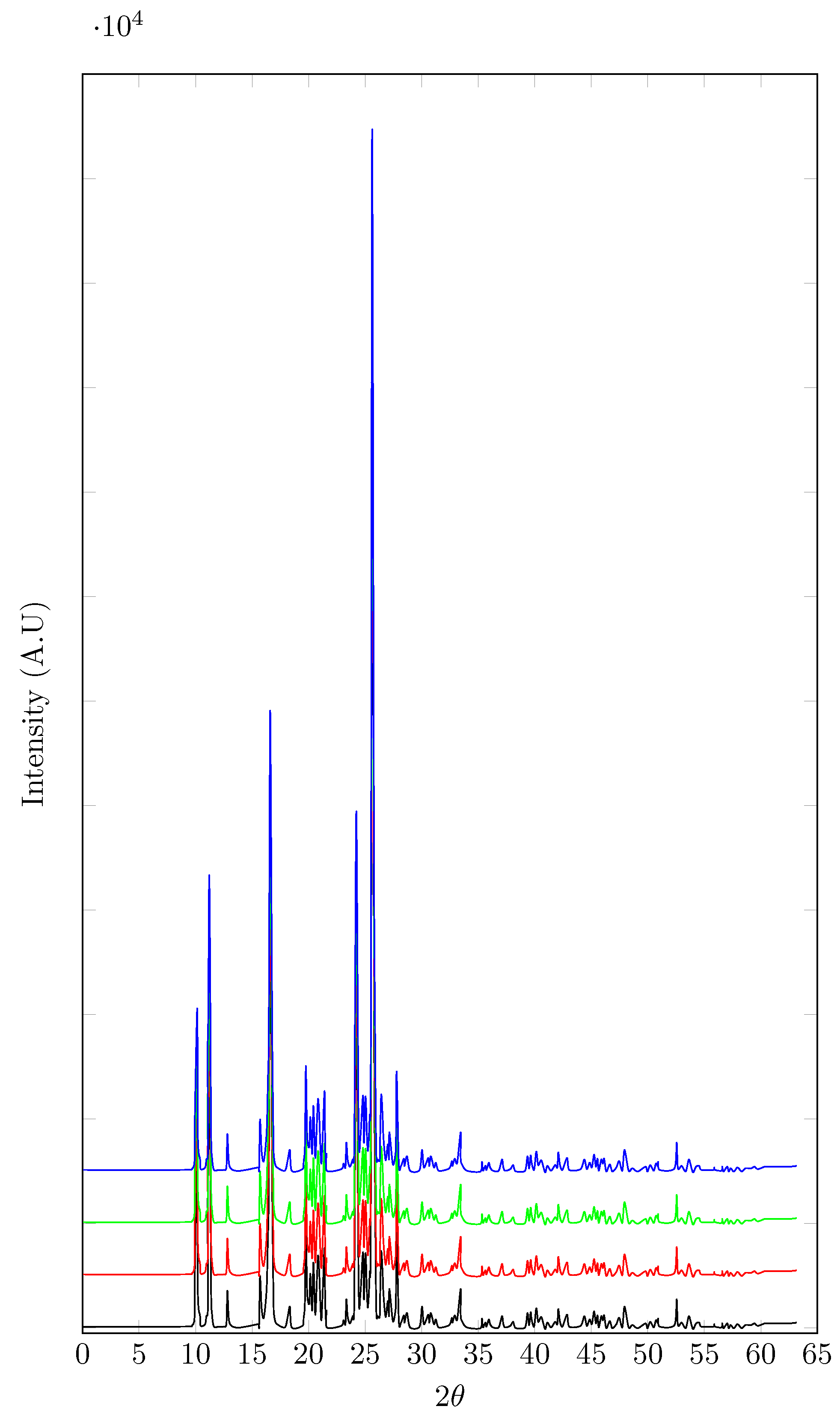 Sustainability 15 04795 g004