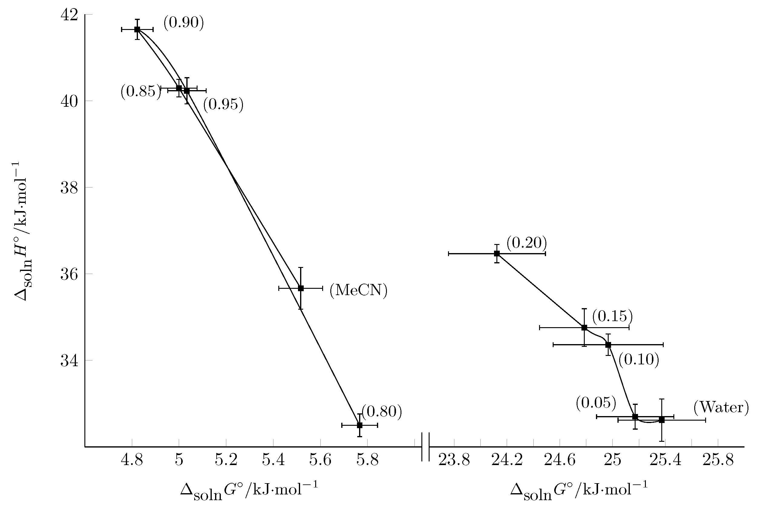 Sustainability 15 04795 g006