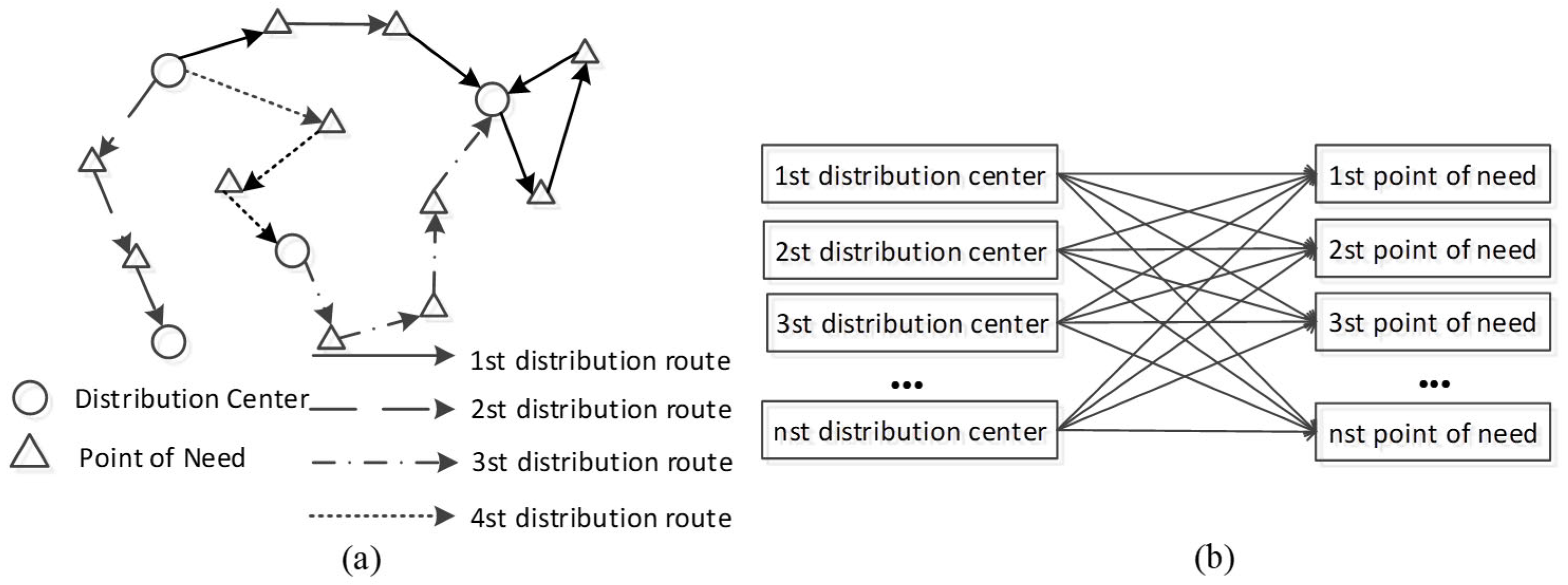 Sustainability 15 04800 g001 Sustainability 15 04800 g001