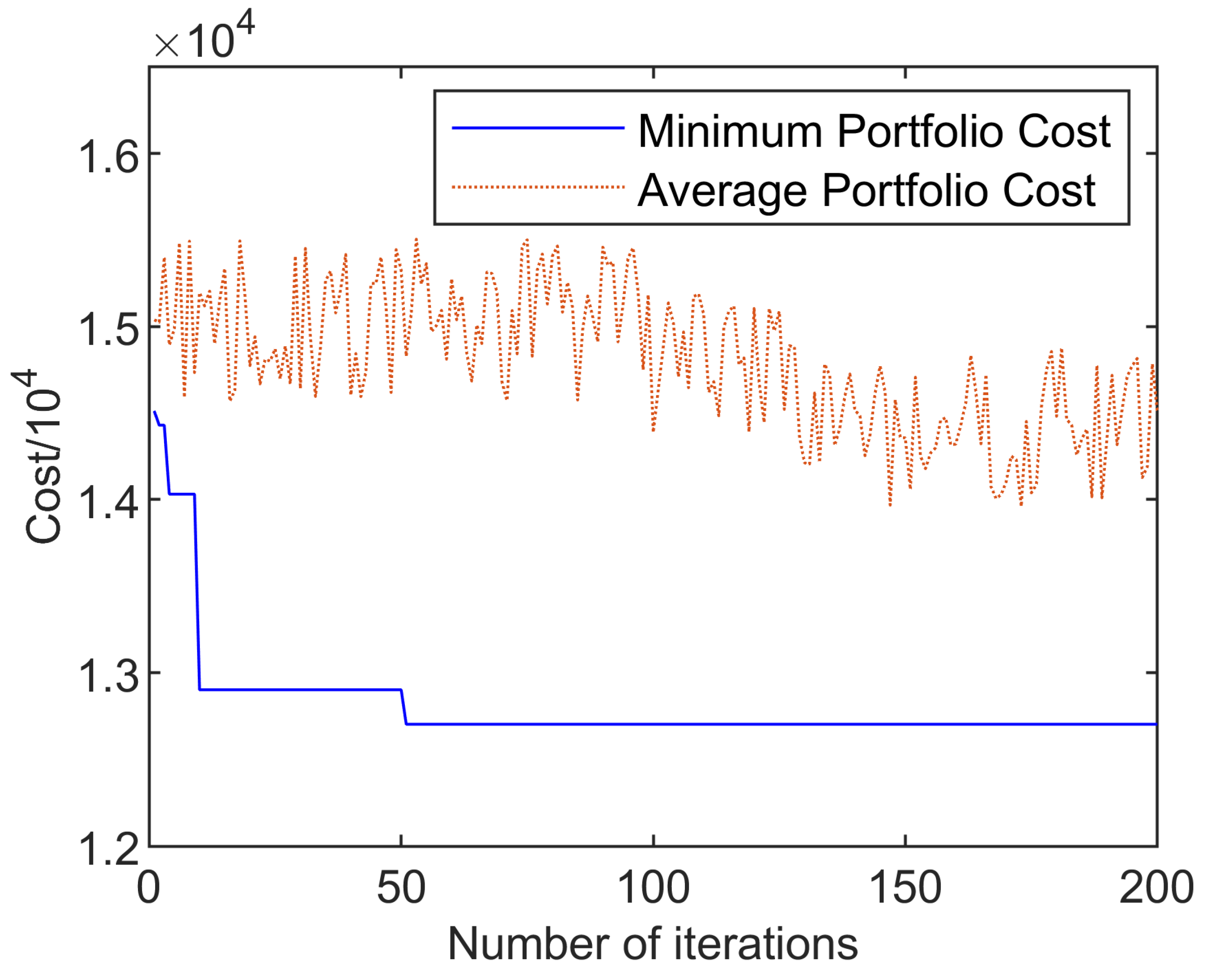 Sustainability 15 04800 g003 Sustainability 15 04800 g003