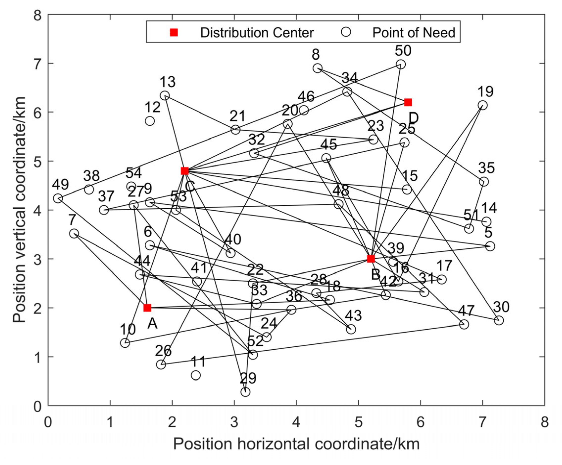 Sustainability 15 04800 g004 Sustainability 15 04800 g004