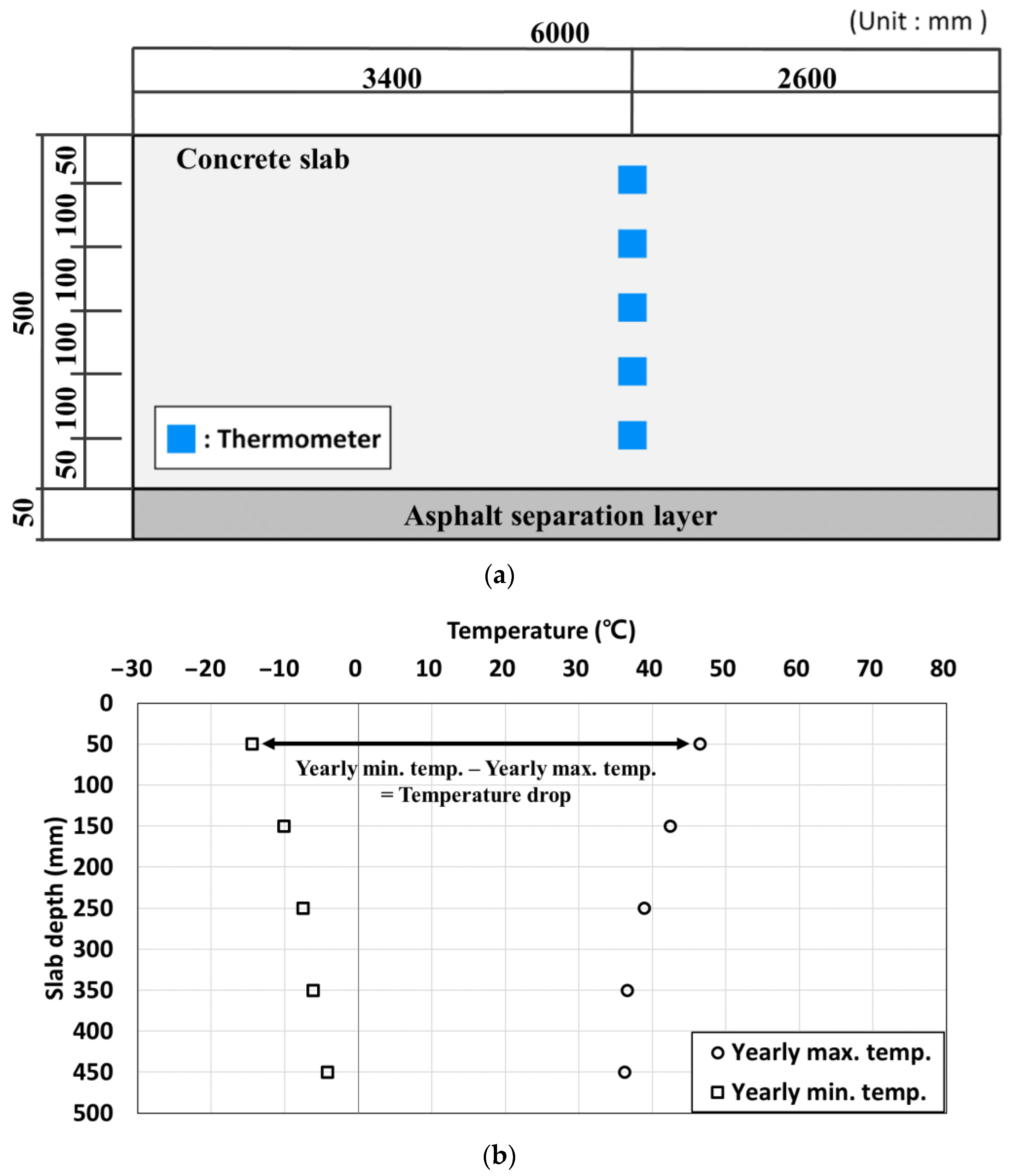 Sustainability 15 04809 g003a Sustainability 15 04809 g003a