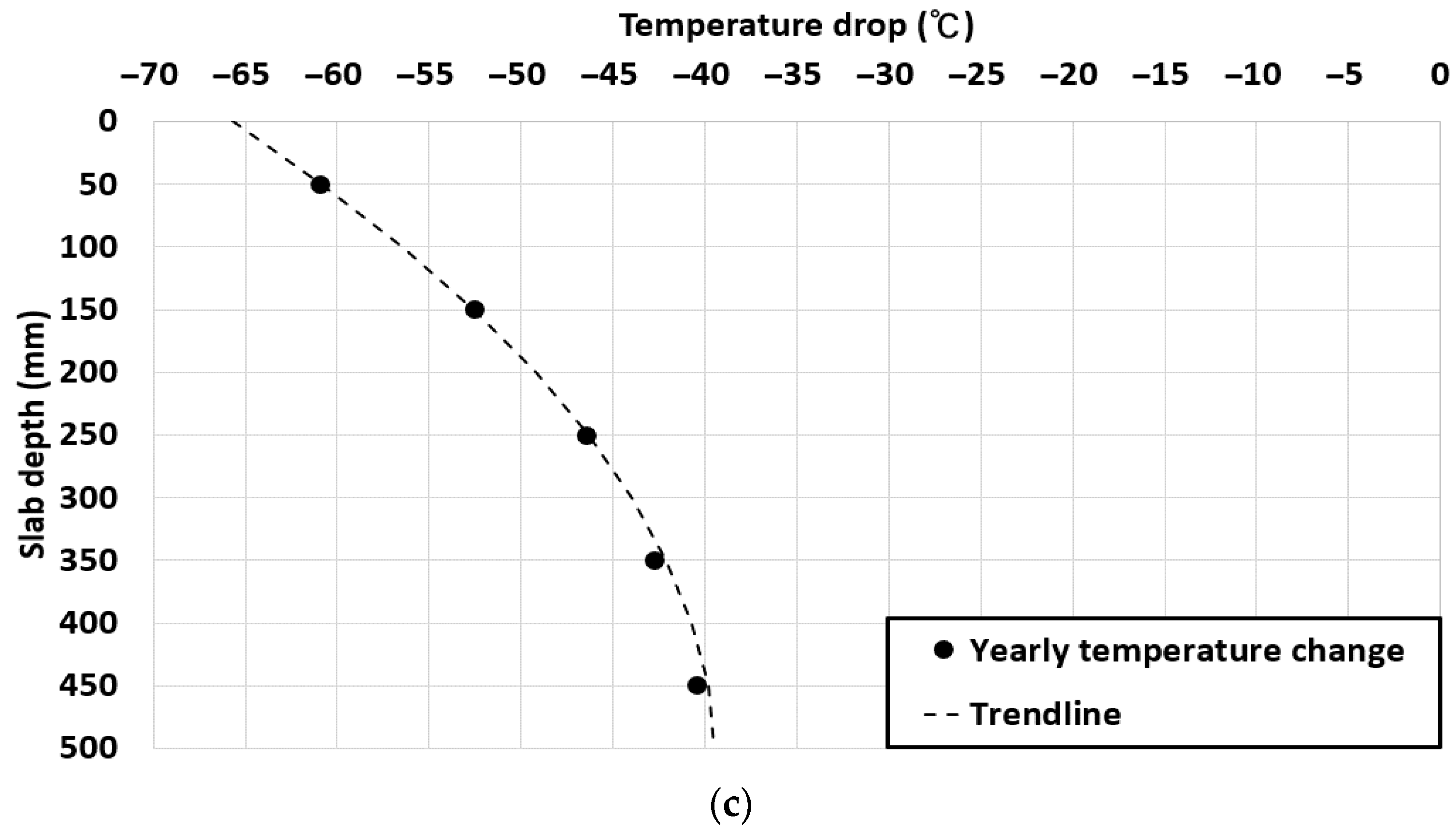 Sustainability 15 04809 g003b Sustainability 15 04809 g003b