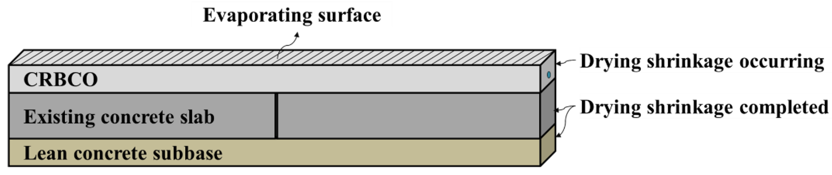 Sustainability 15 04809 g004 Sustainability 15 04809 g004