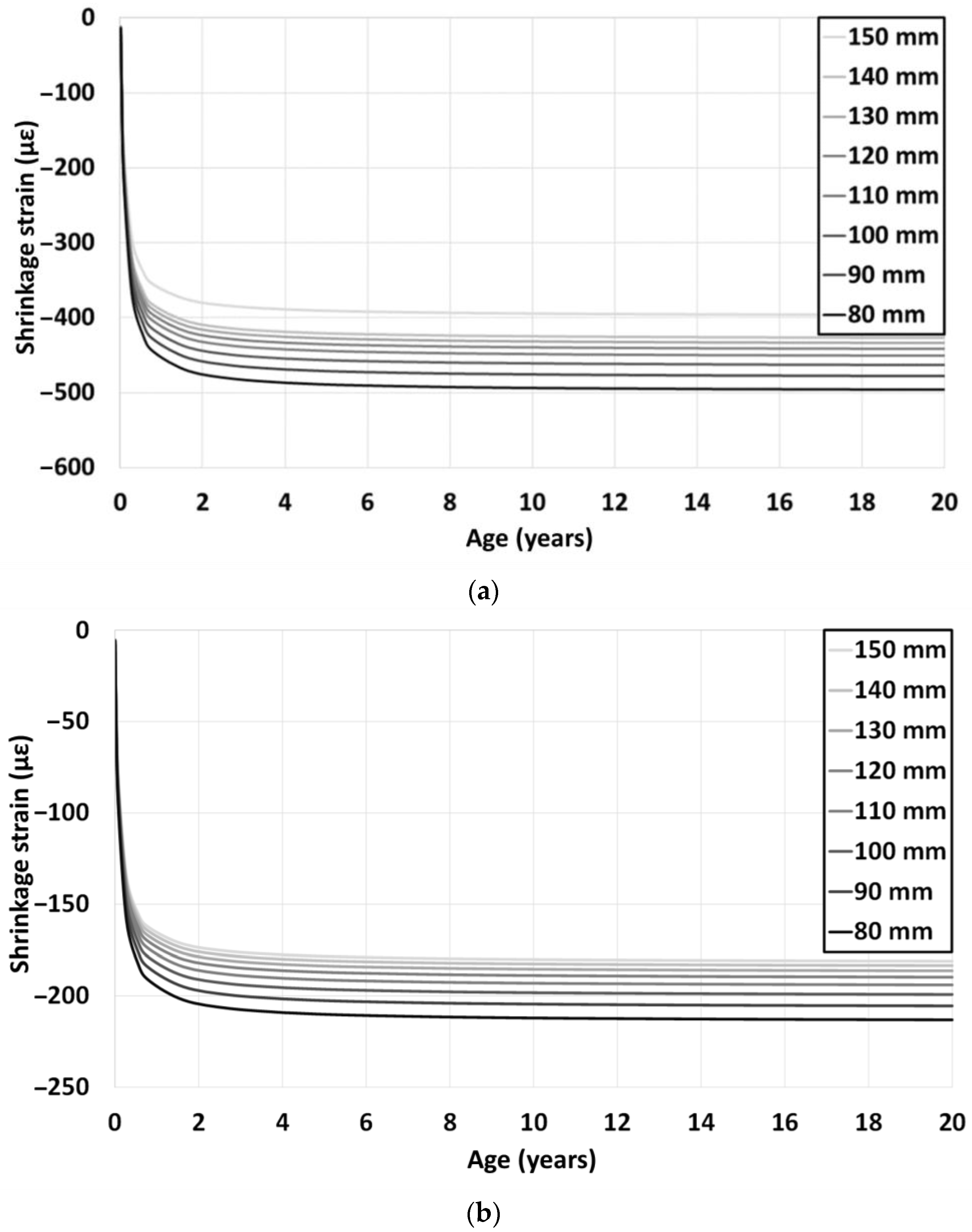Sustainability 15 04809 g005 Sustainability 15 04809 g005