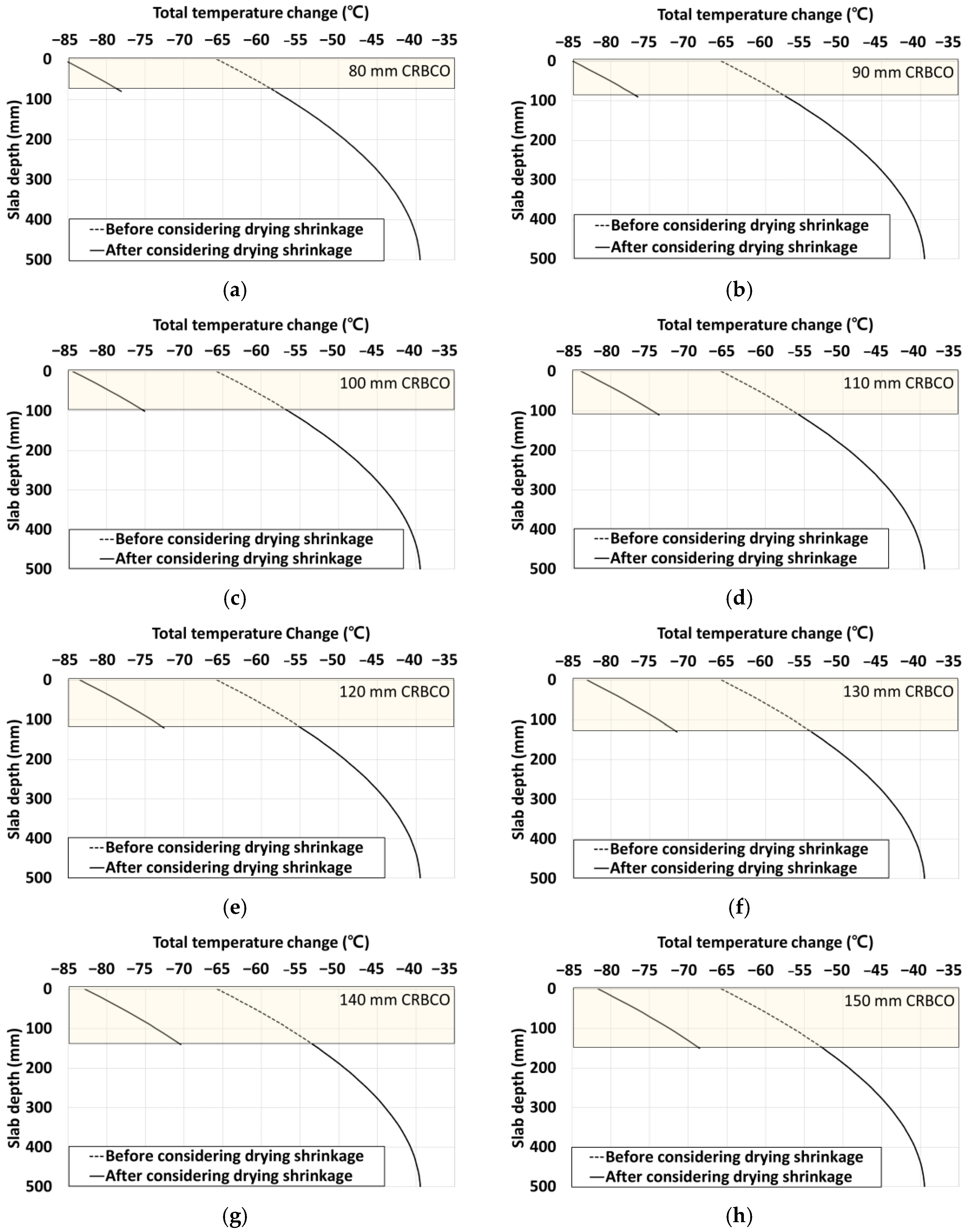 Sustainability 15 04809 g006 Sustainability 15 04809 g006