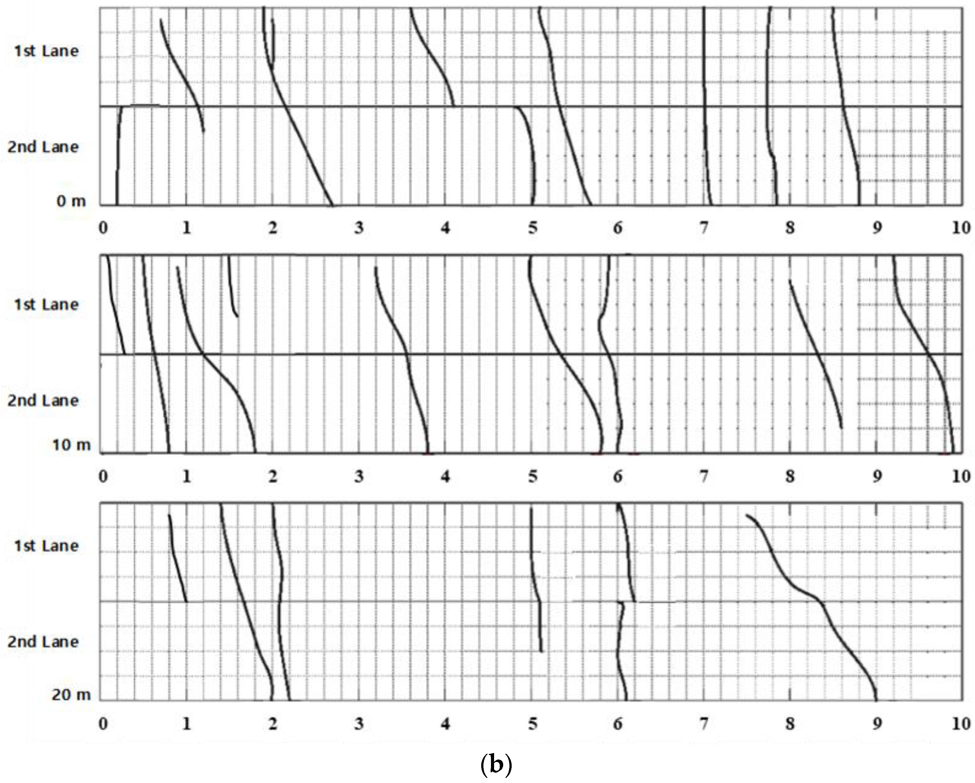 Sustainability 15 04809 g007b Sustainability 15 04809 g007b