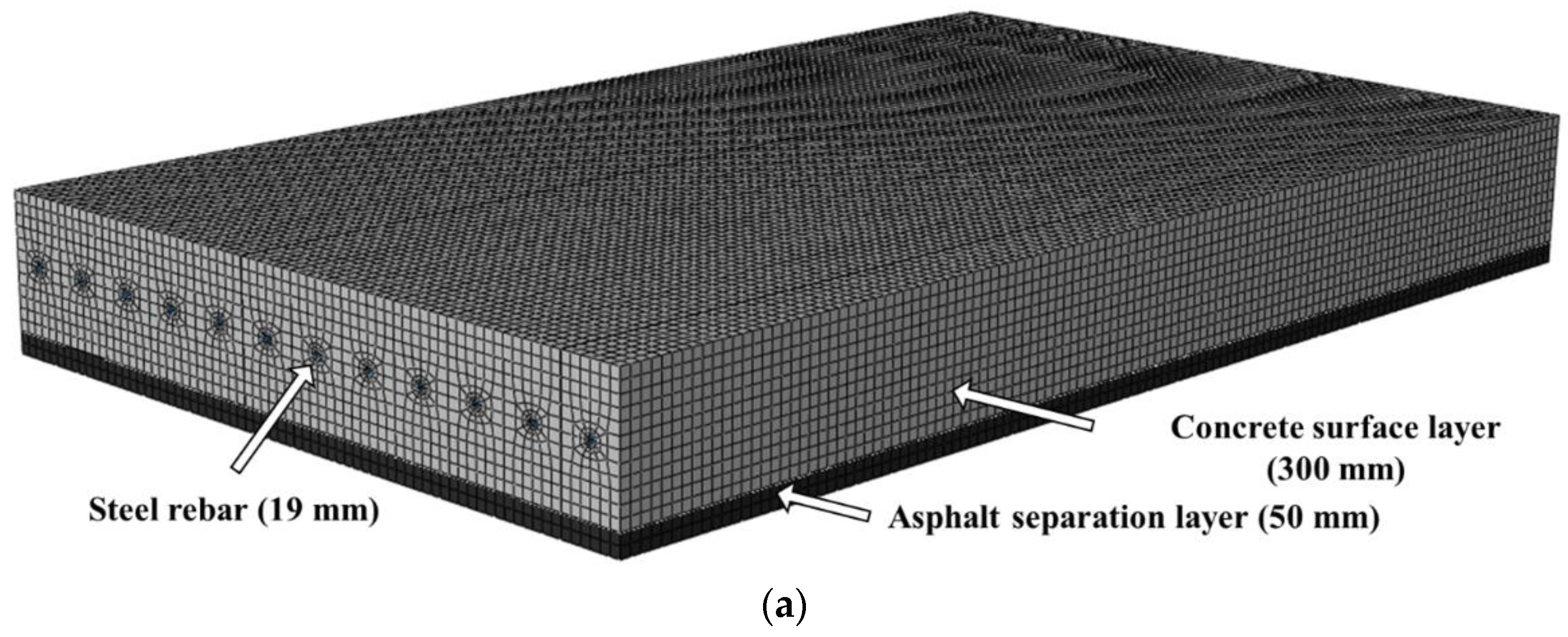 Sustainability 15 04809 g008a Sustainability 15 04809 g008a