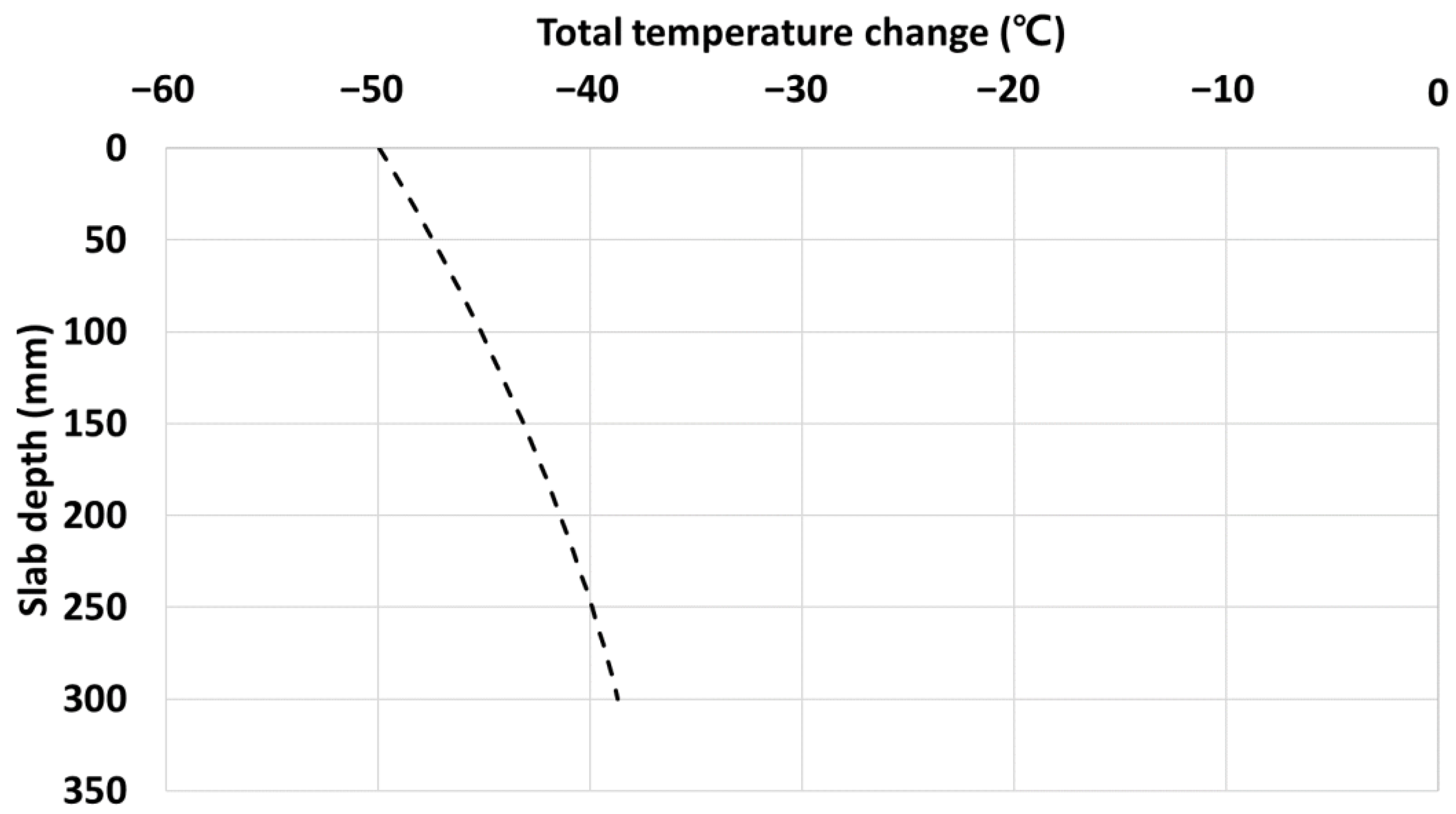 Sustainability 15 04809 g009 Sustainability 15 04809 g009