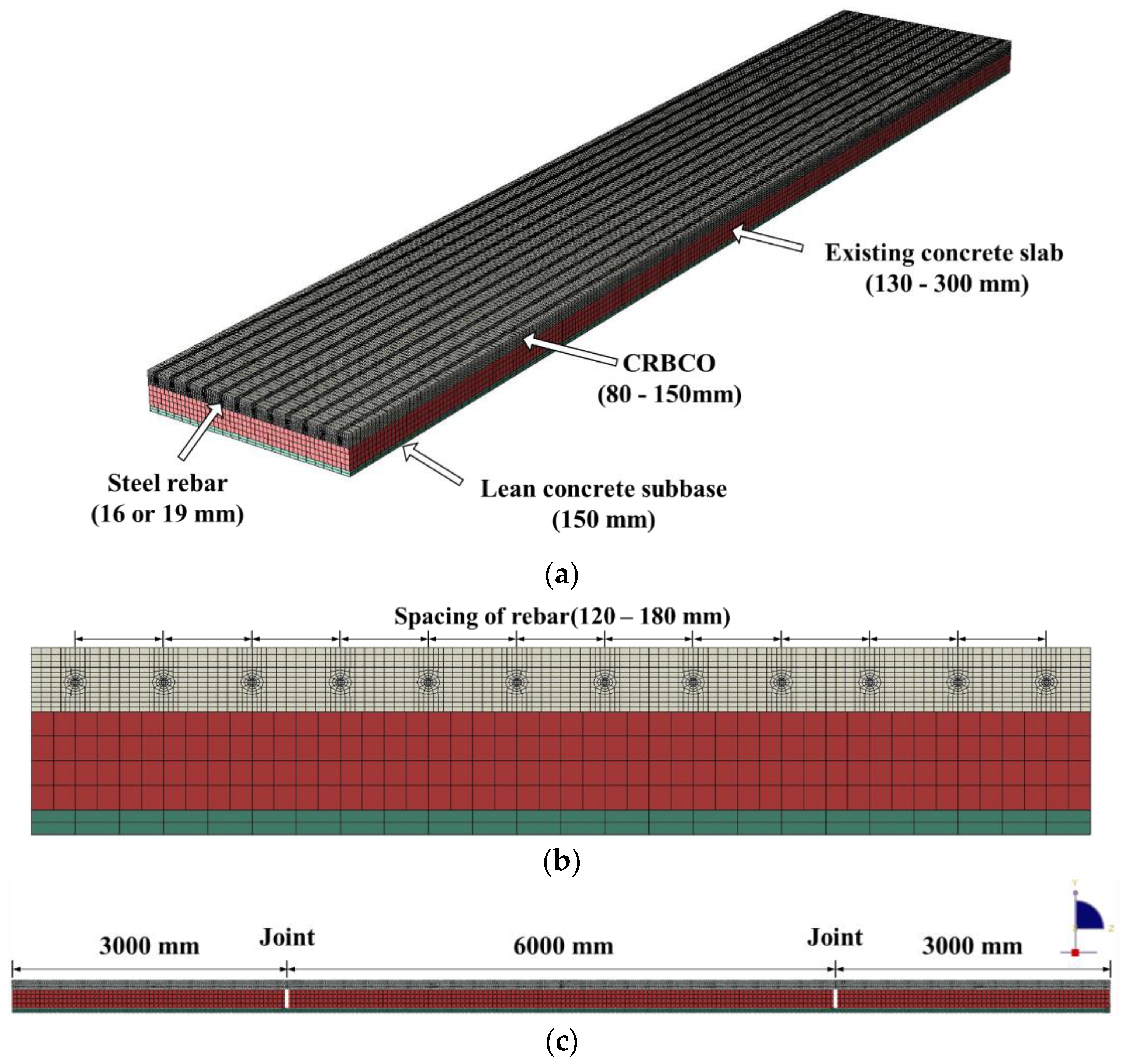 Sustainability 15 04809 g012 Sustainability 15 04809 g012