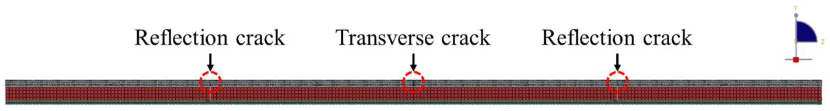 Sustainability 15 04809 g015 Sustainability 15 04809 g015