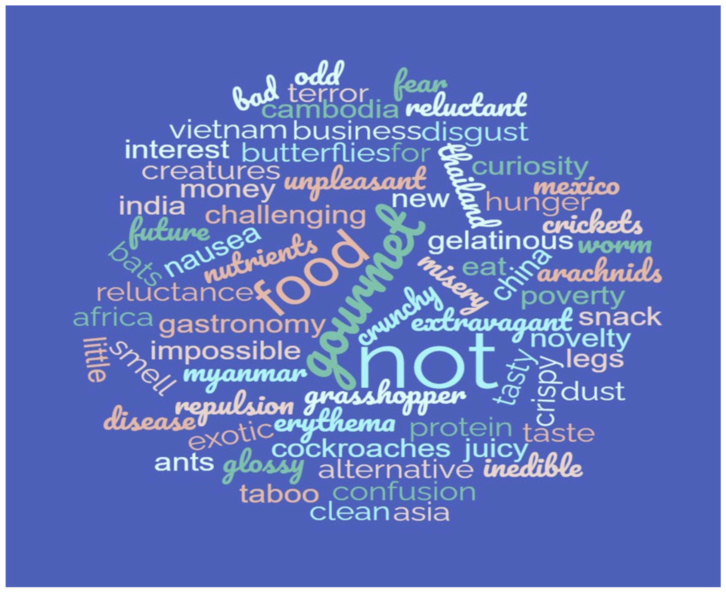 Sustainability 15 04820 g001 Sustainability 15 04820 g001