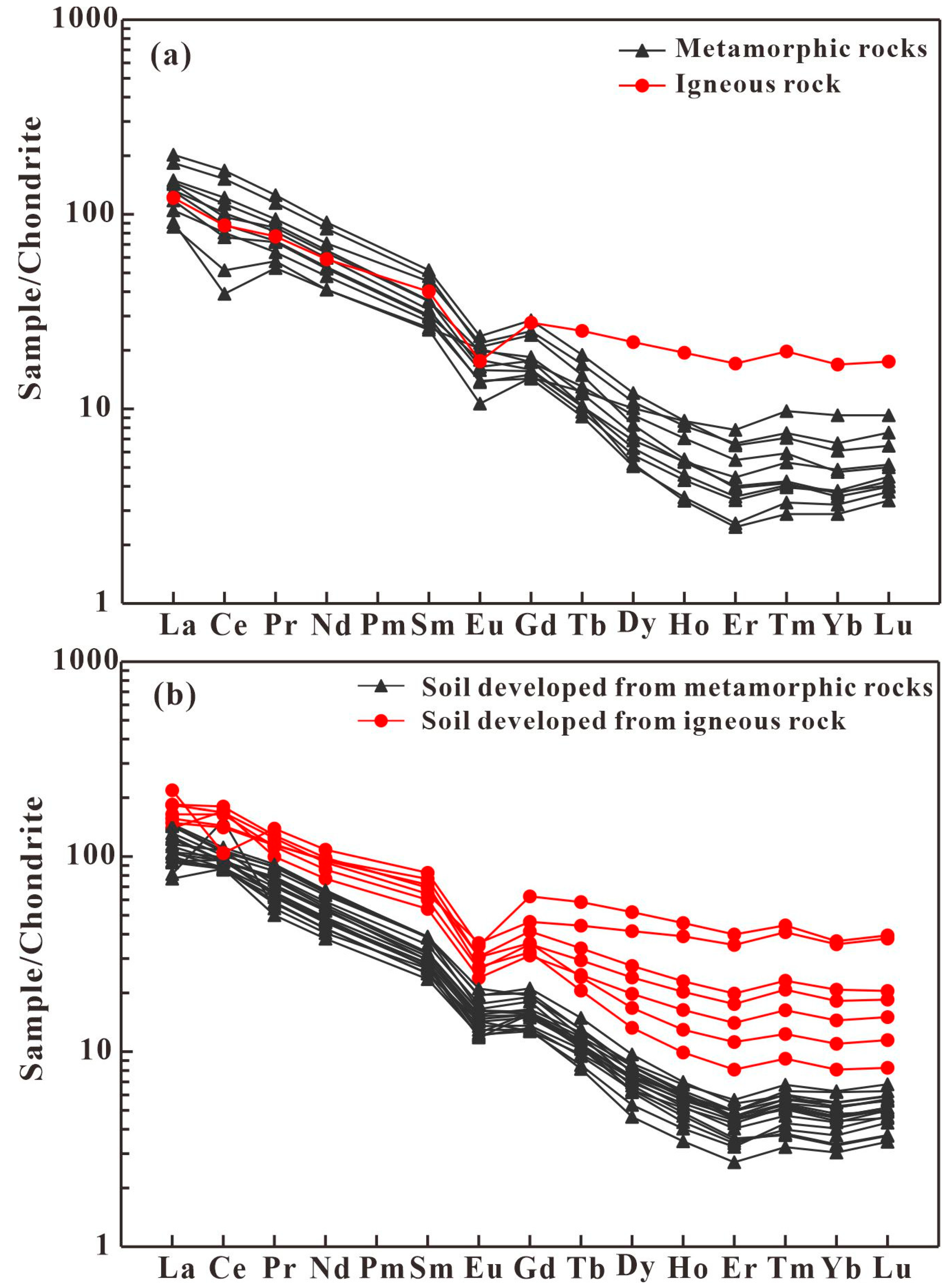 Sustainability 15 04836 g002