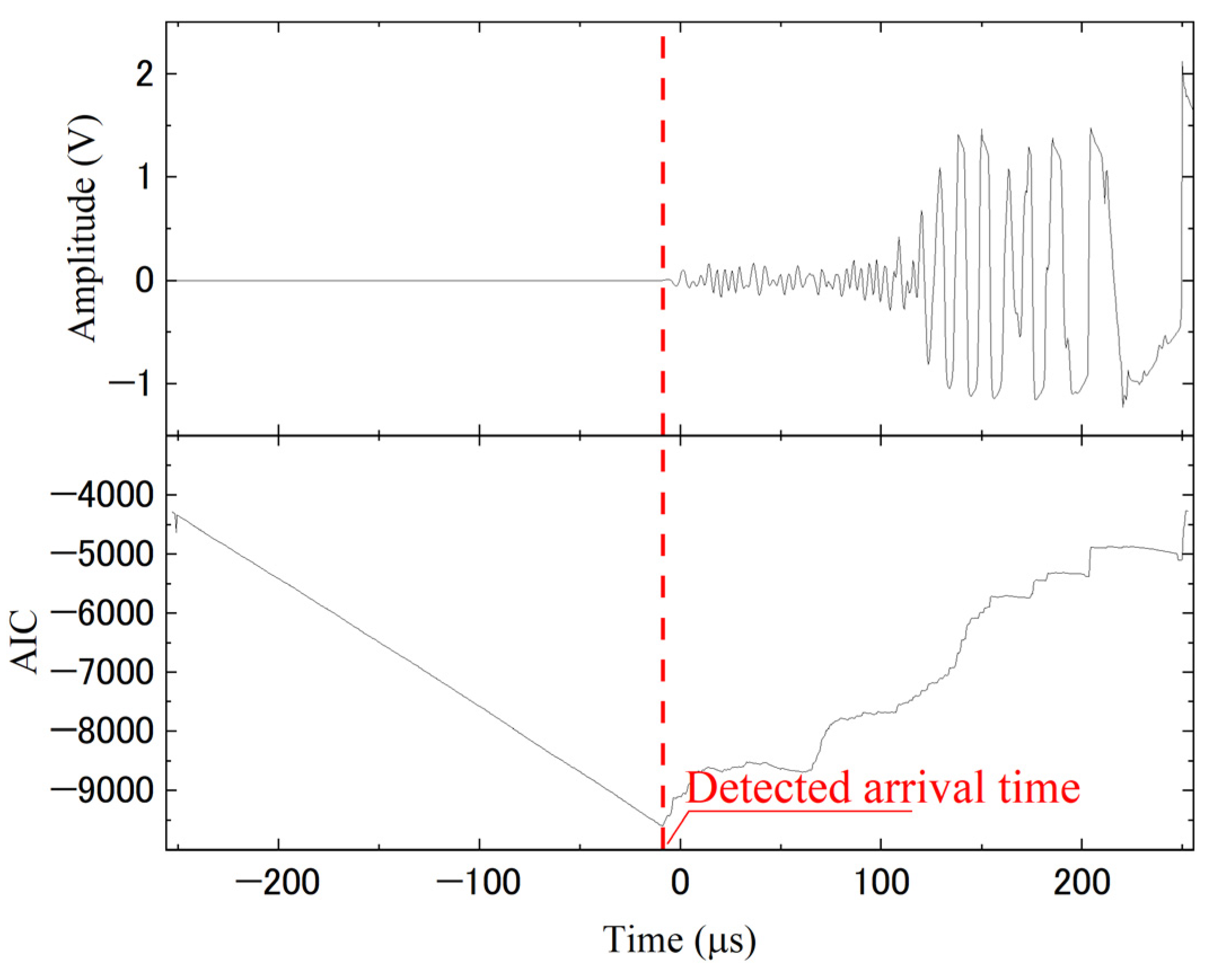 Sustainability 15 04846 g004