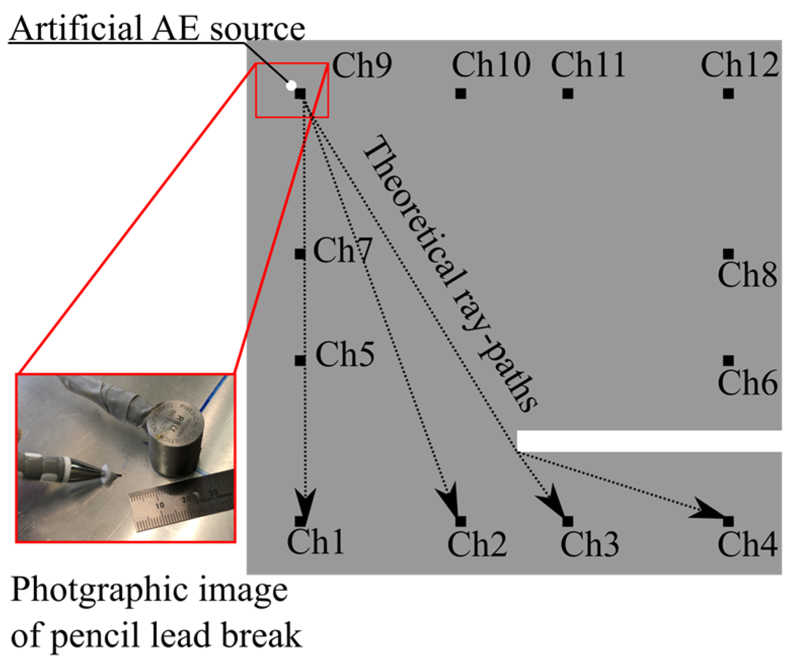 Sustainability 15 04846 g005