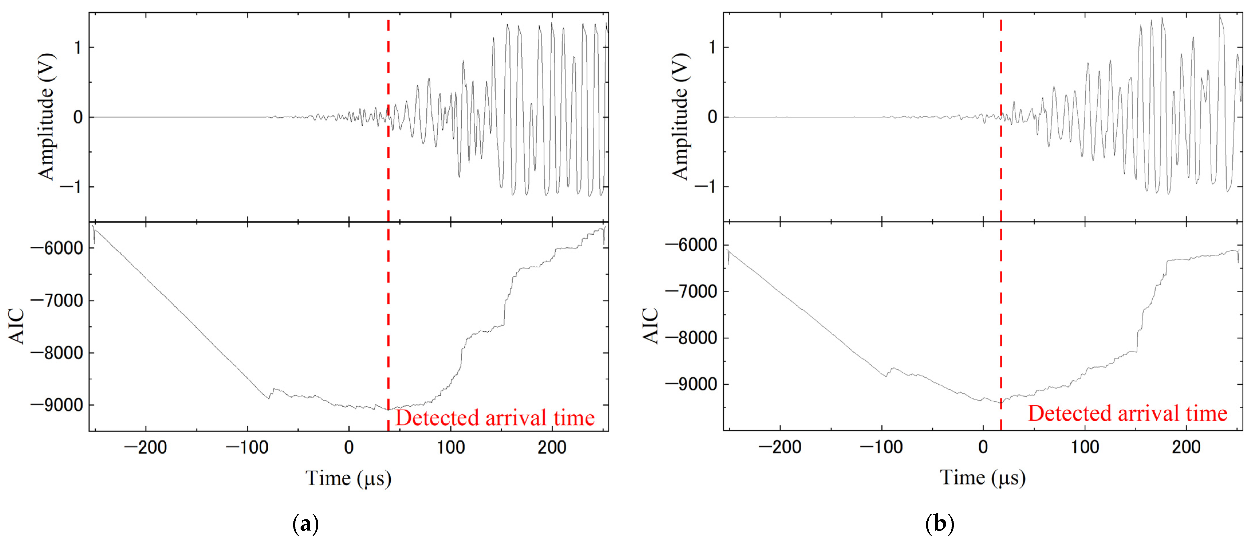 Sustainability 15 04846 g017