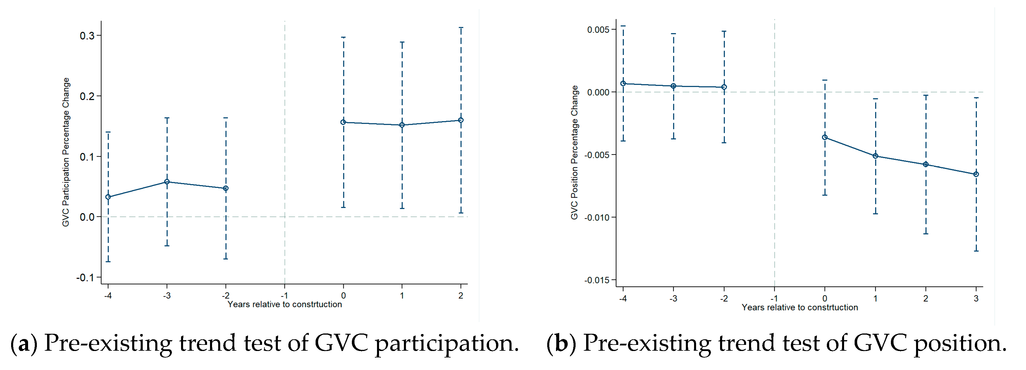 Sustainability 15 04853 g002 Sustainability 15 04853 g002