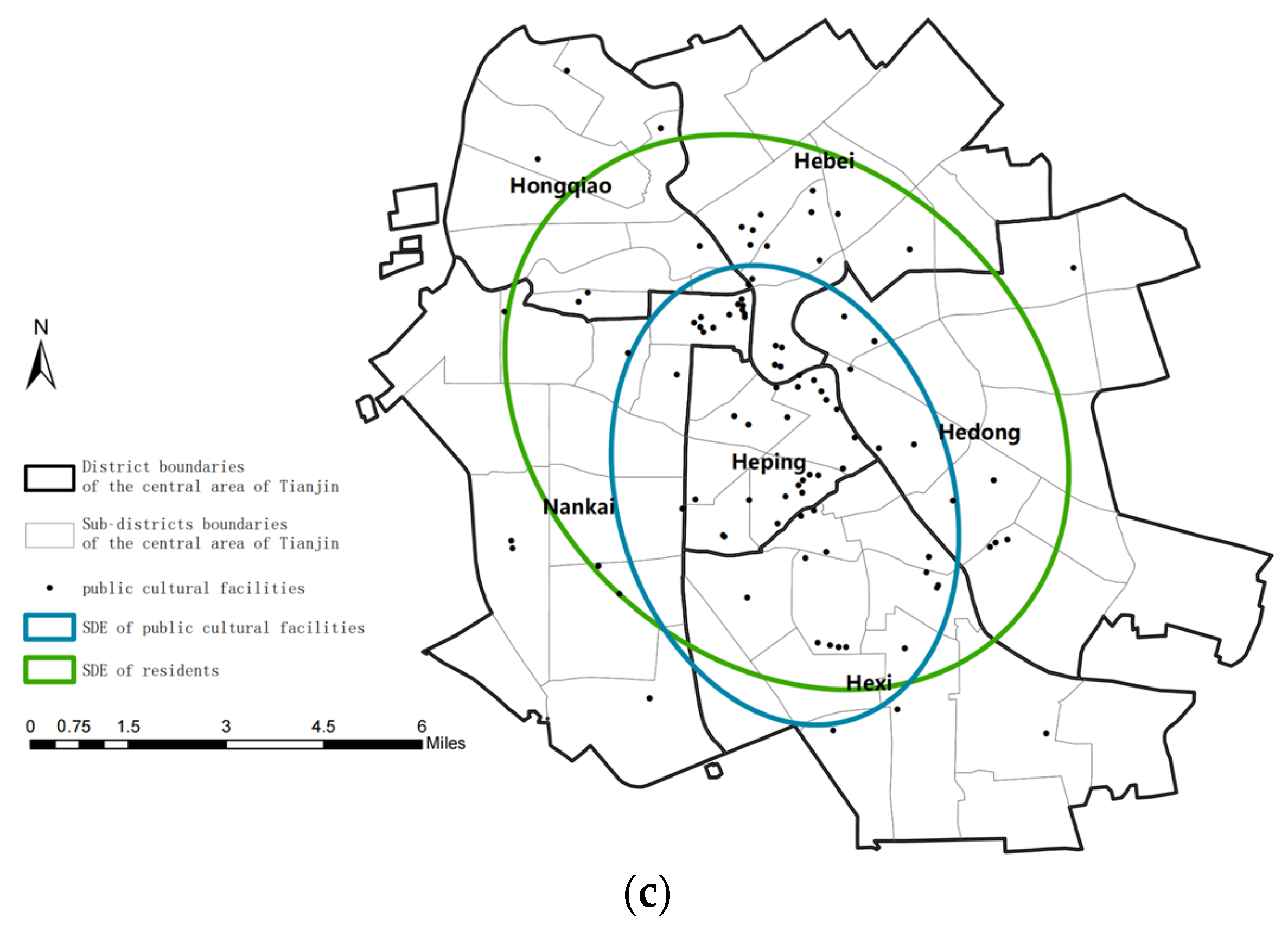 Sustainability | Free Full-Text | Equalization Measurement and Optimization  of the Public Cultural Facilities Distribution in Tianjin Central Area