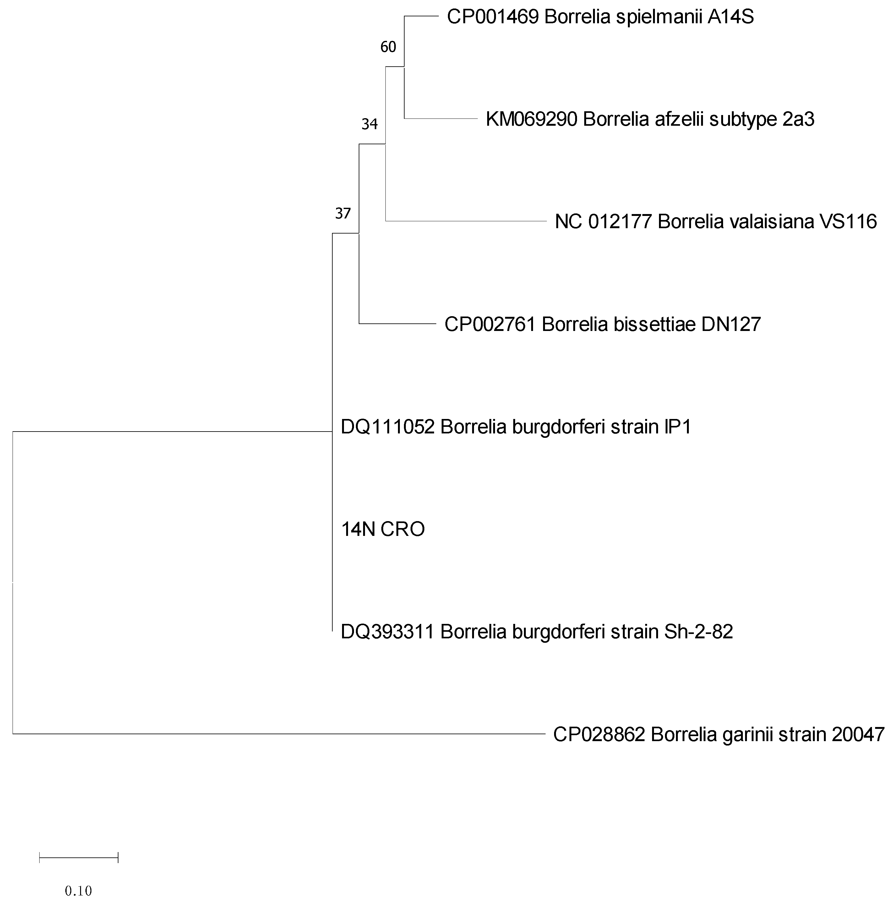 Sustainability 15 04862 g0a14 Sustainability 15 04862 g0a14