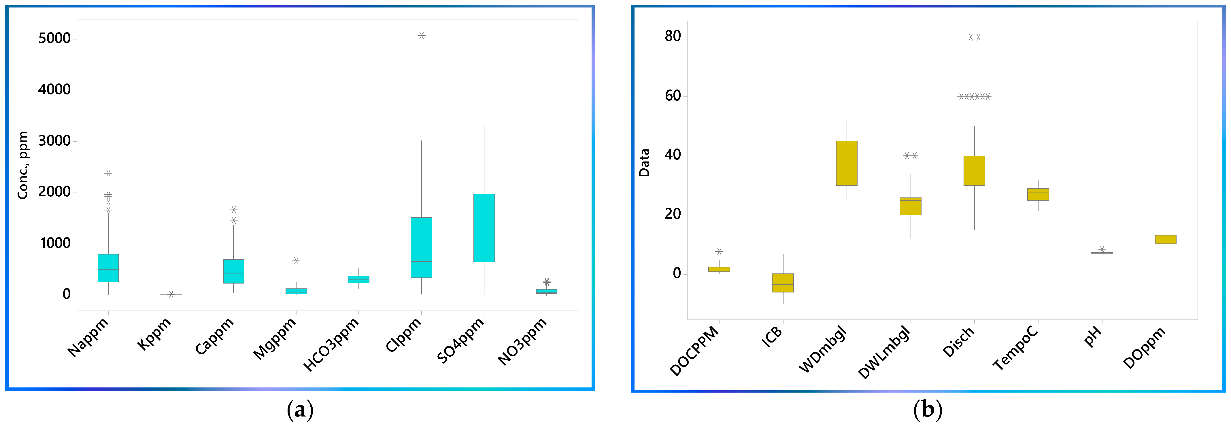 Sustainability 15 04863 g005