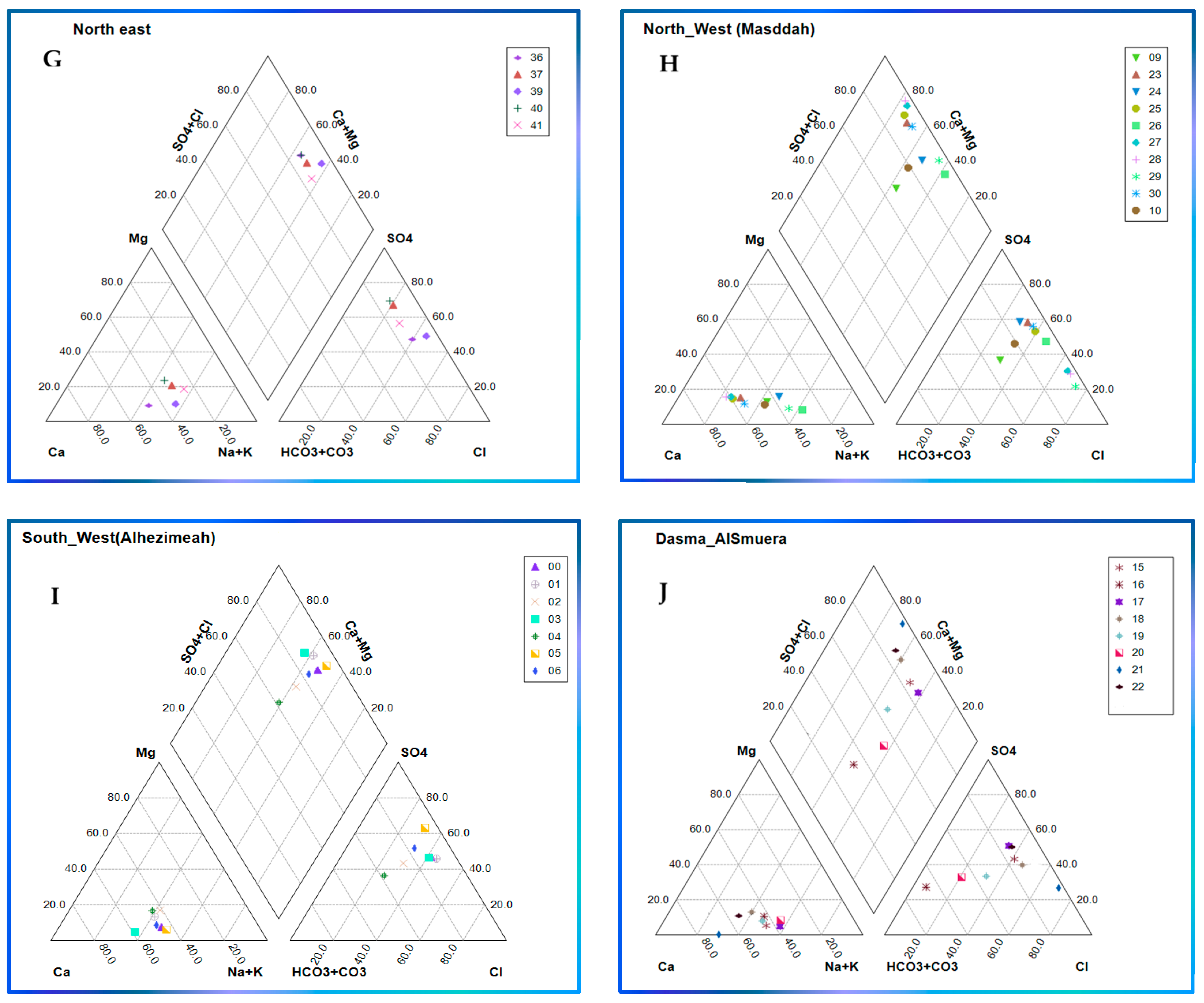 Sustainability 15 04863 g008b