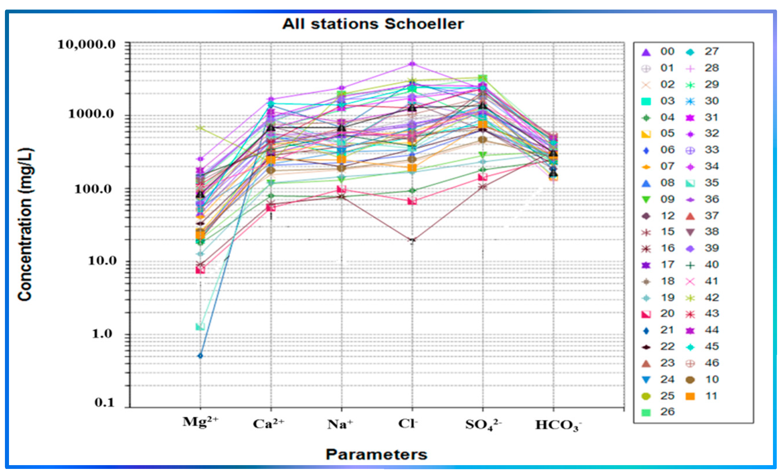 Sustainability 15 04863 g009