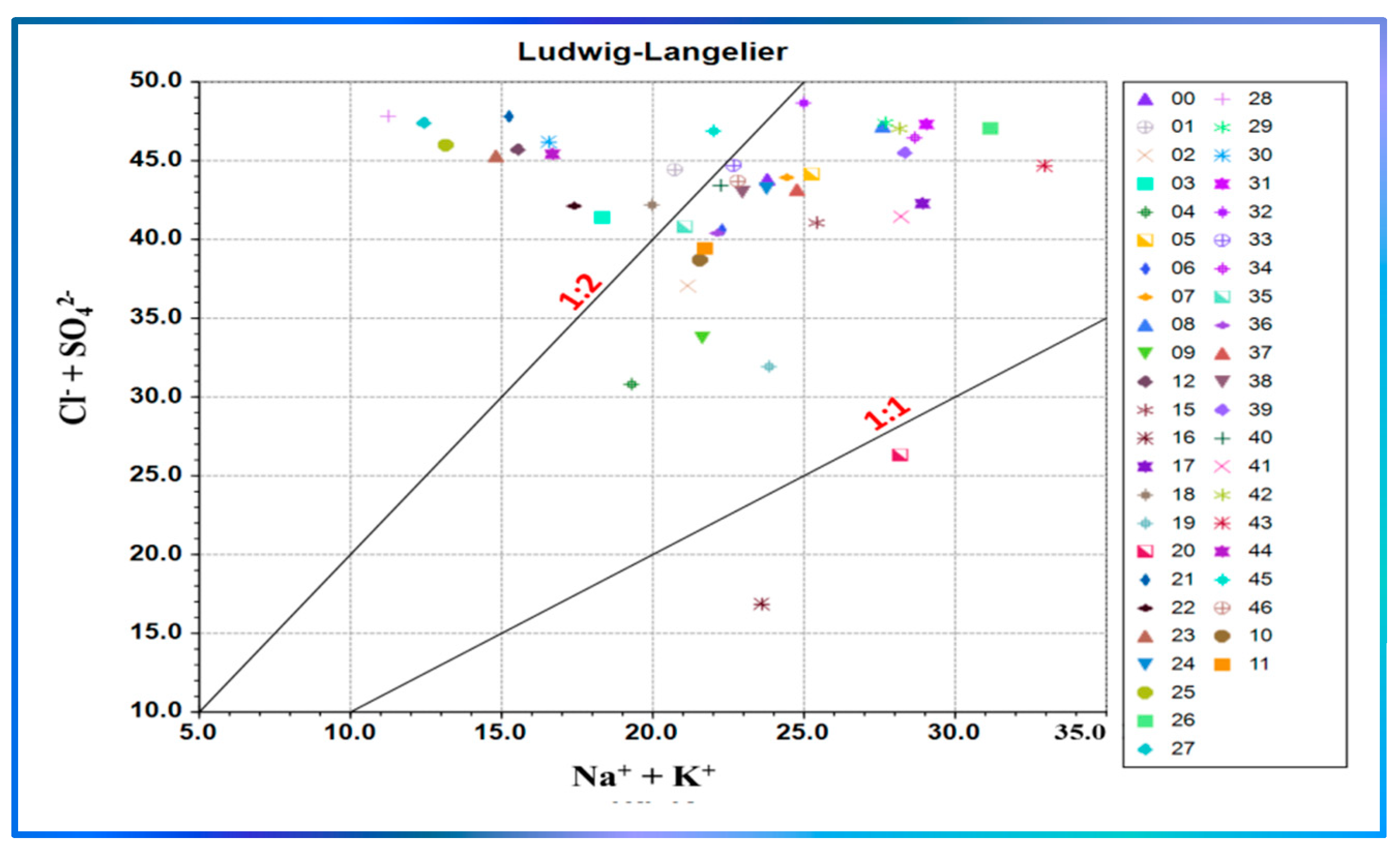 Sustainability 15 04863 g010