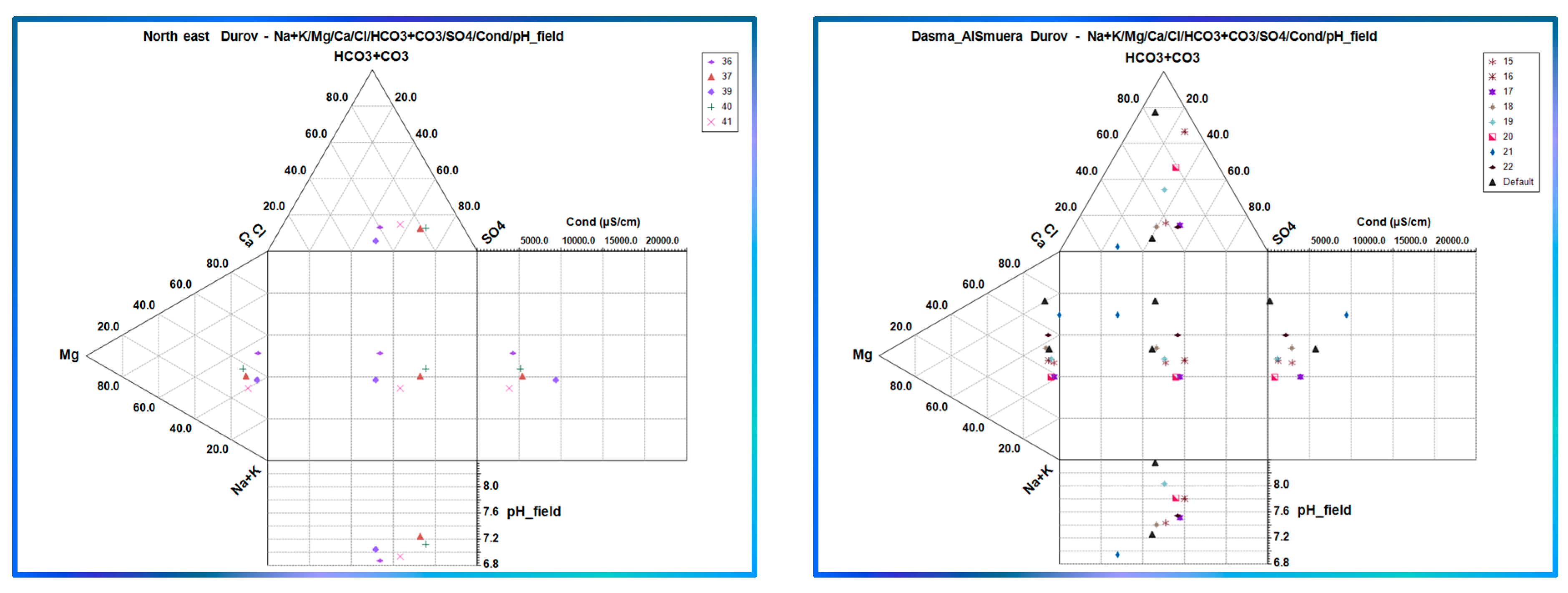 Sustainability 15 04863 g013b