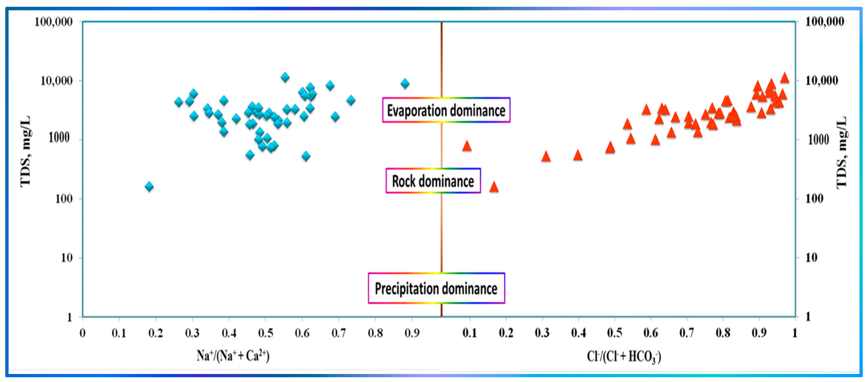 Sustainability 15 04863 g014