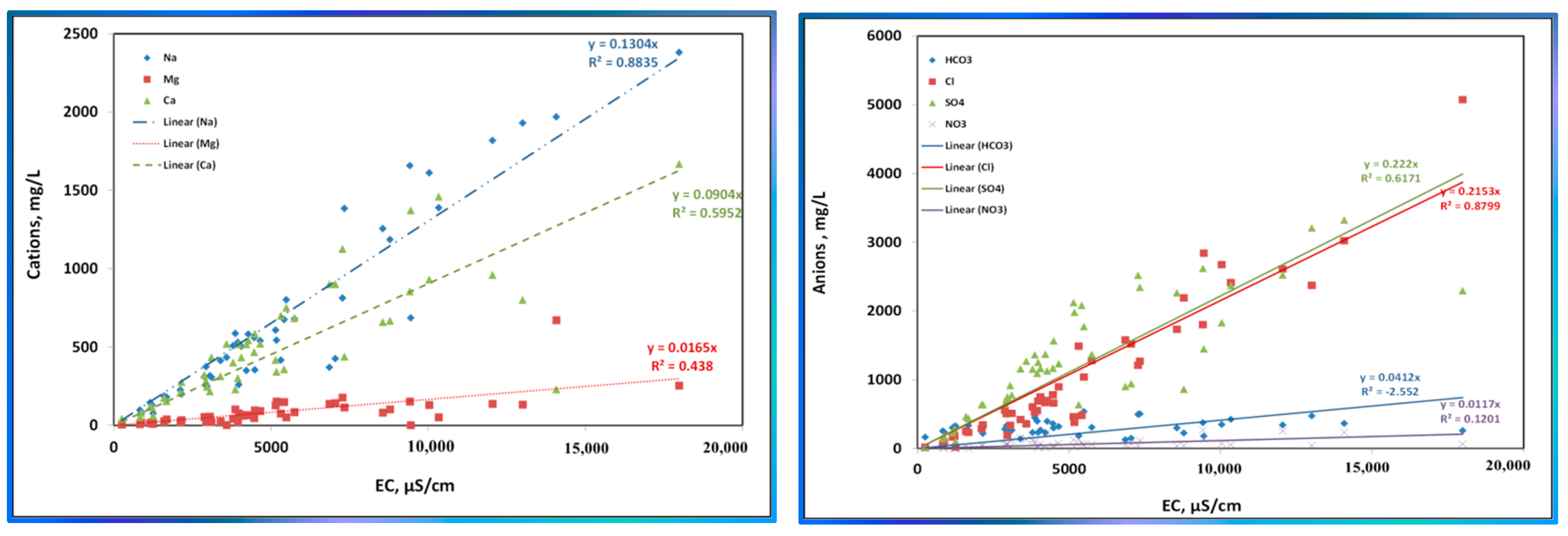 Sustainability 15 04863 g017