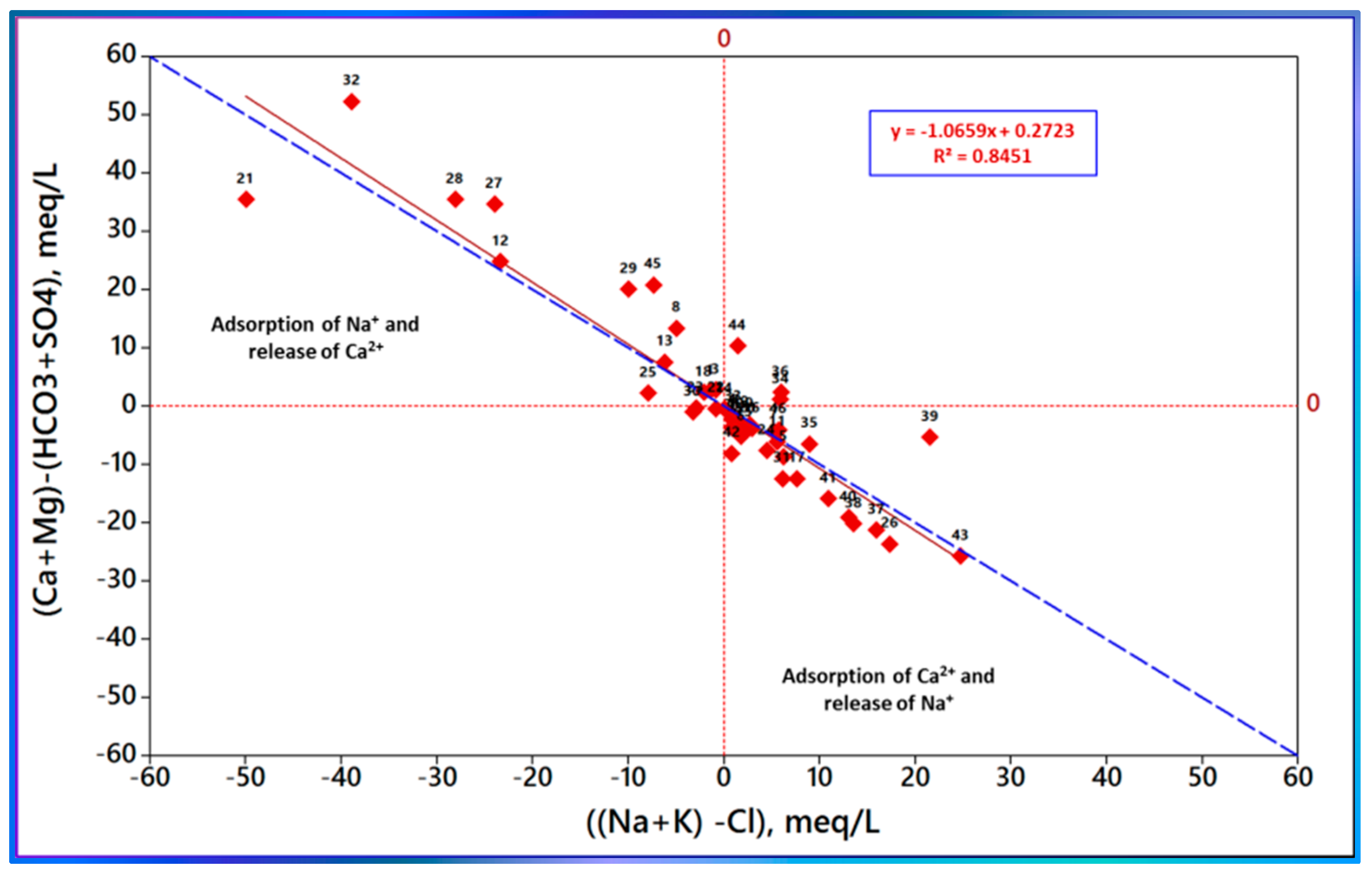 Sustainability 15 04863 g020