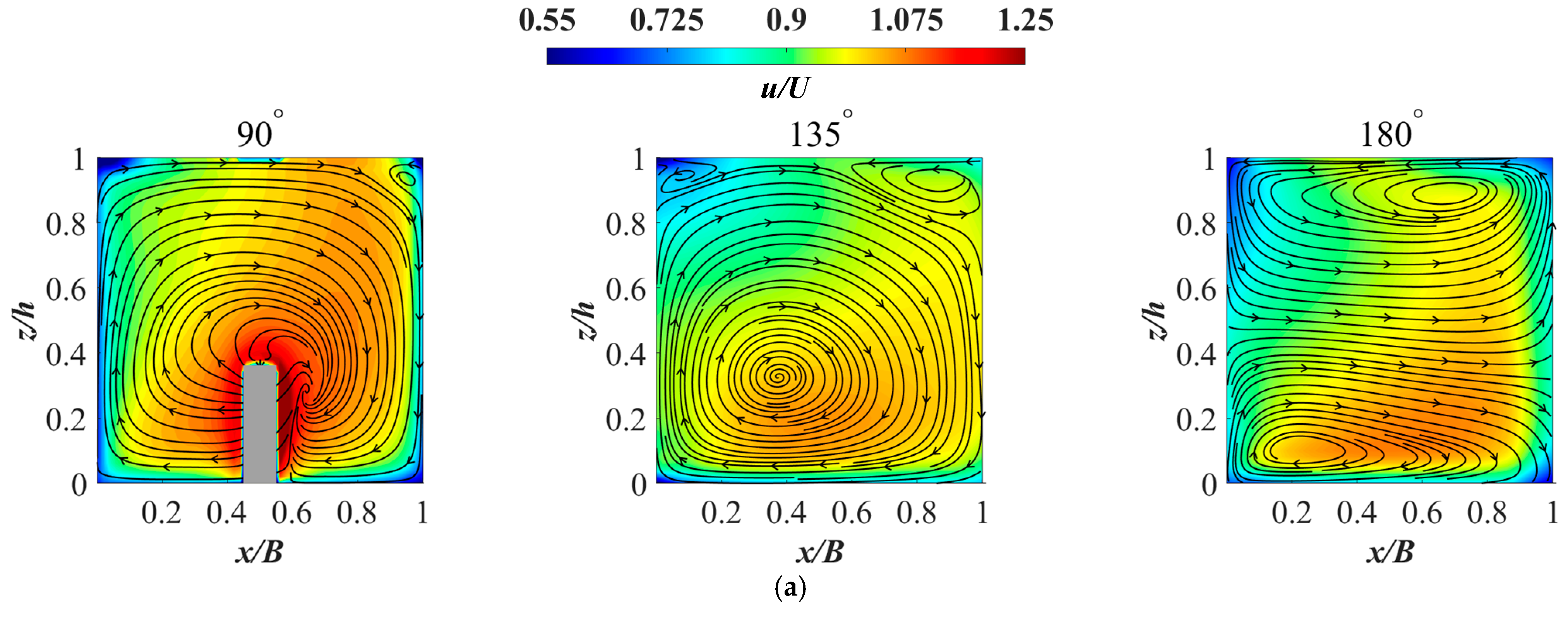 Sustainability 15 04890 g008a