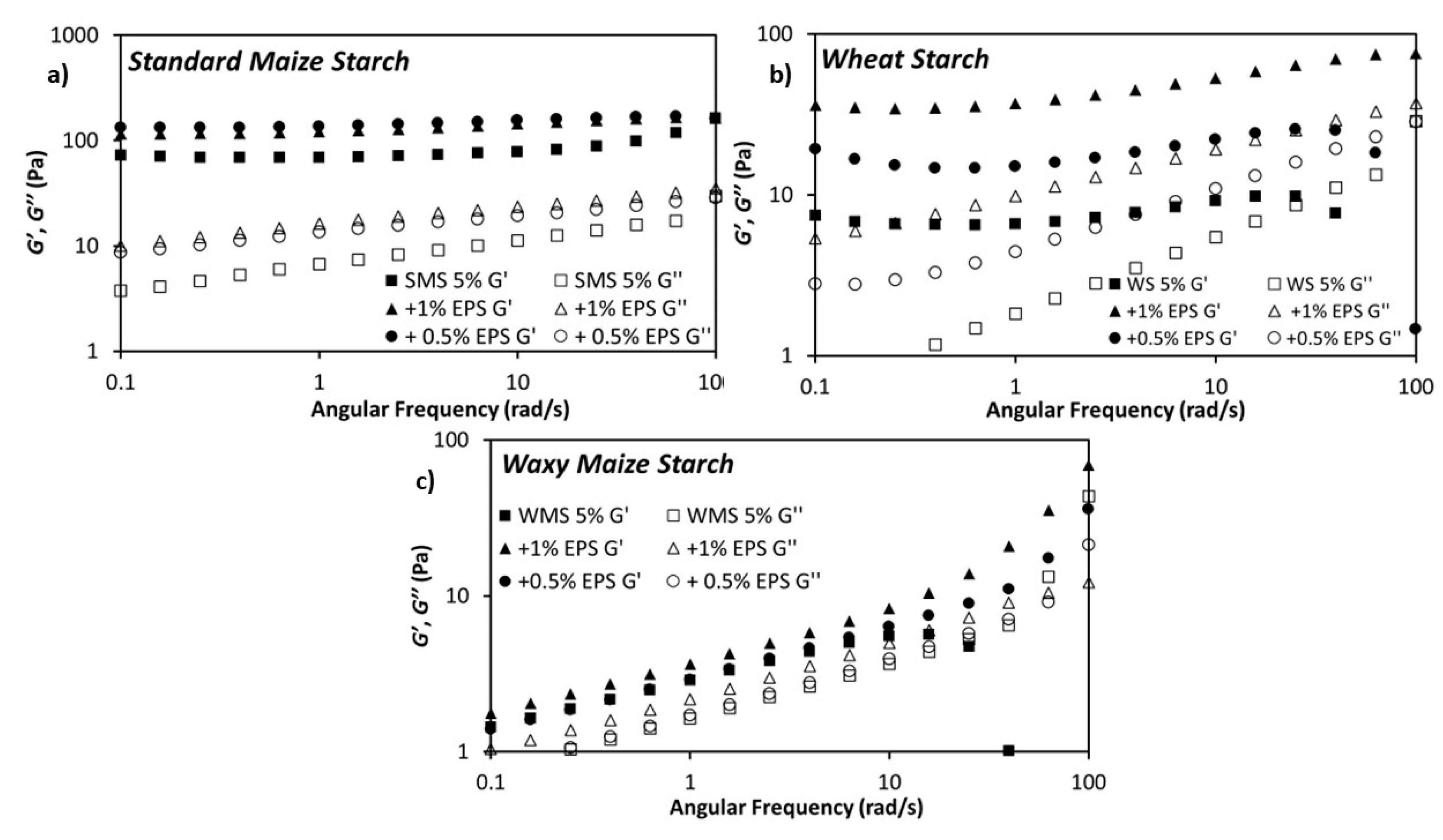 Sustainability 15 04934 g003 Sustainability 15 04934 g003