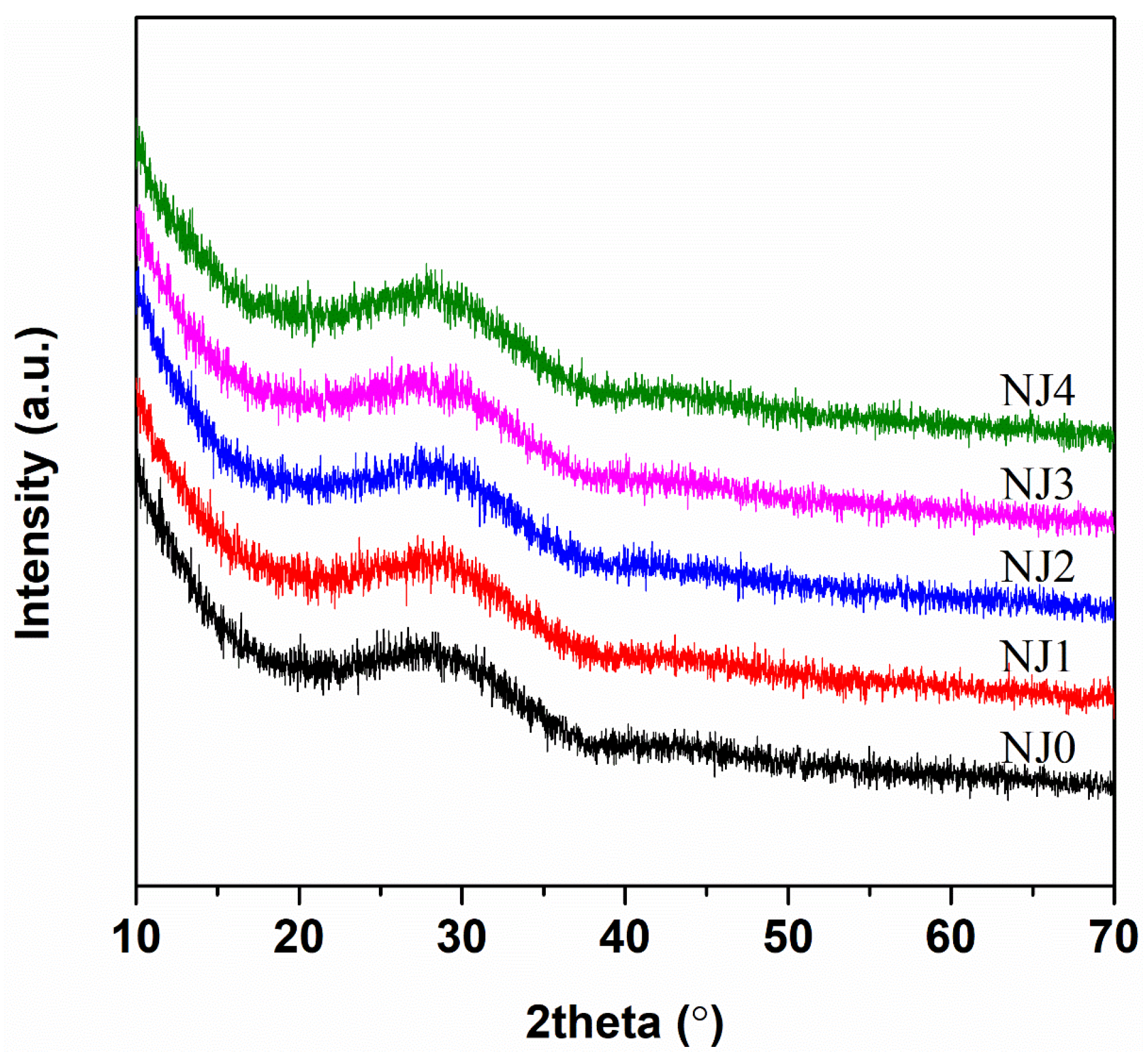 Sustainability 15 04937 g001 Sustainability 15 04937 g001