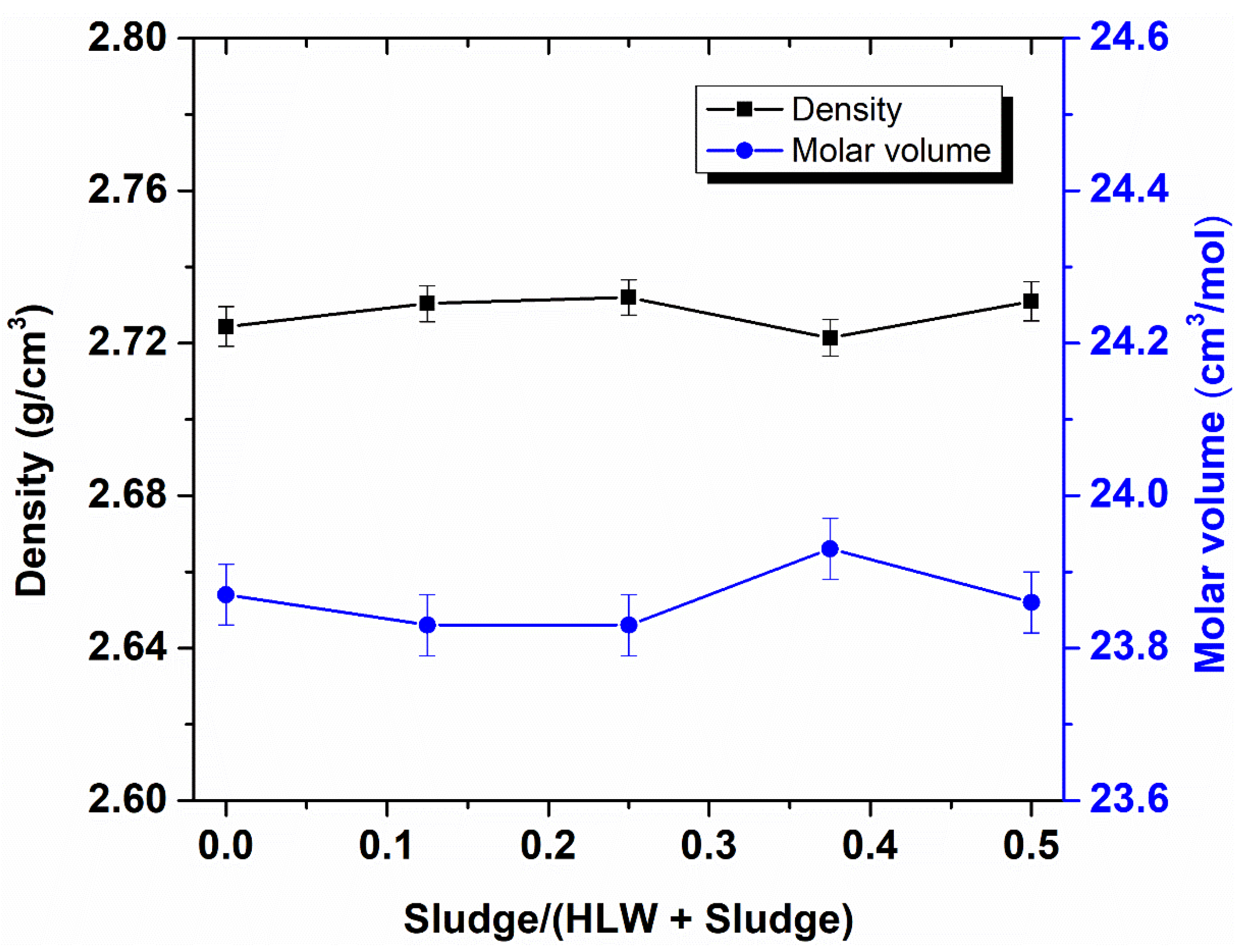 Sustainability 15 04937 g003 Sustainability 15 04937 g003