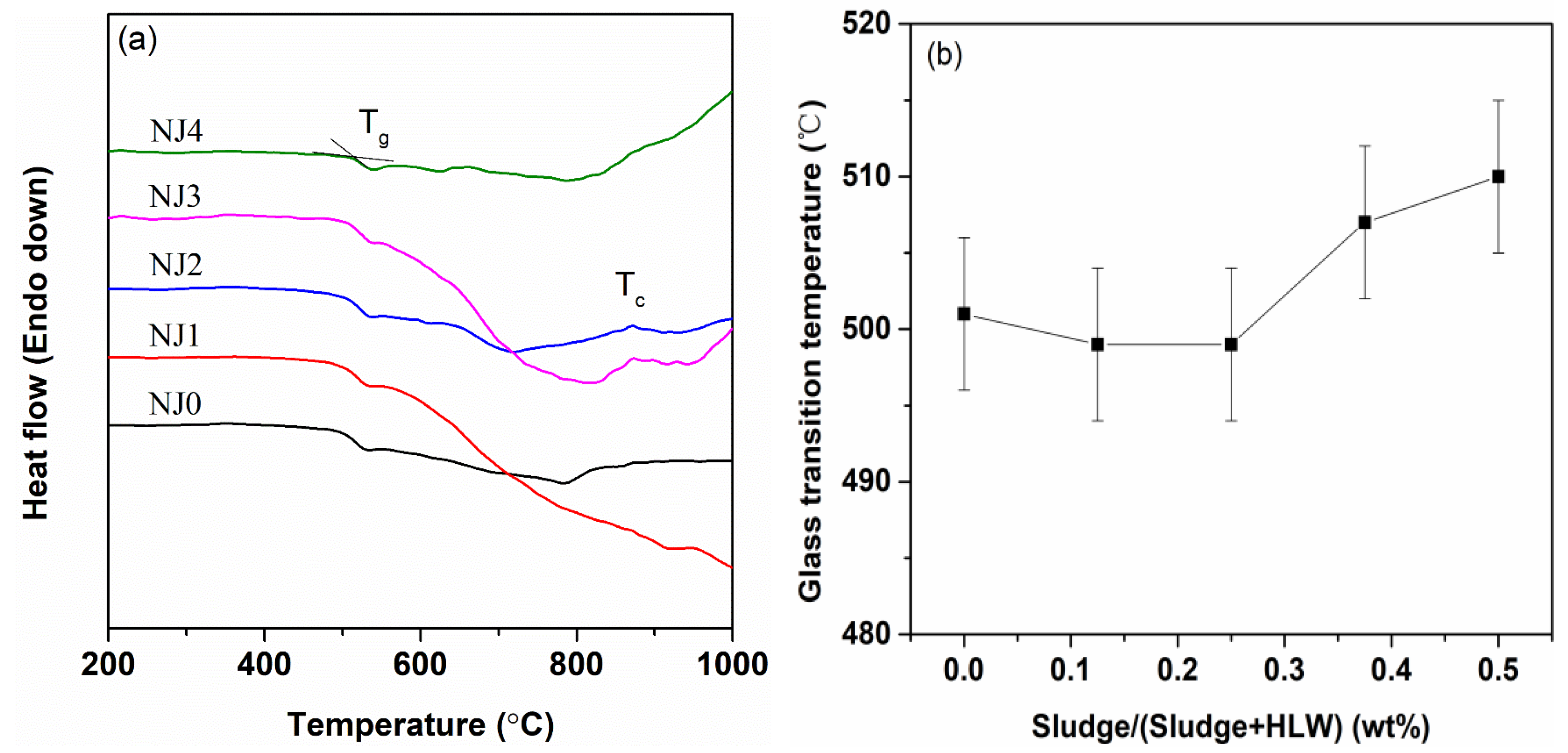 Sustainability 15 04937 g004 Sustainability 15 04937 g004