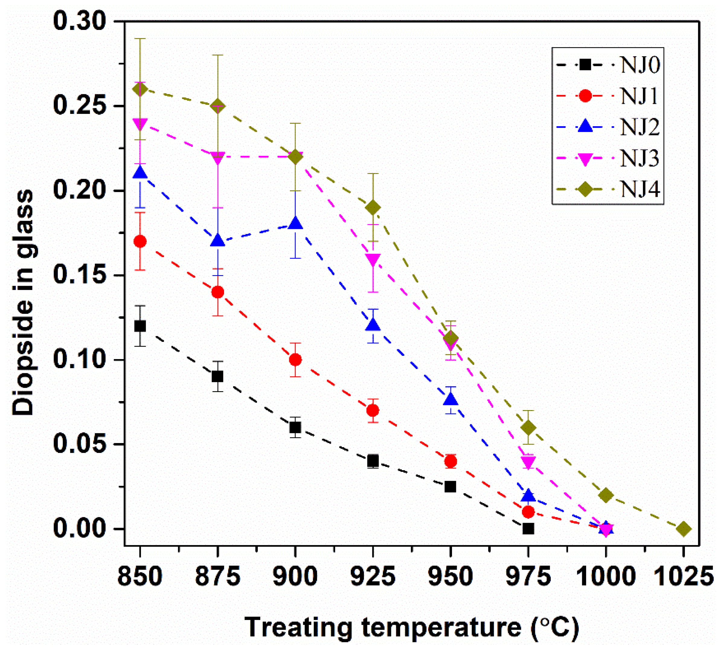 Sustainability 15 04937 g007 Sustainability 15 04937 g007