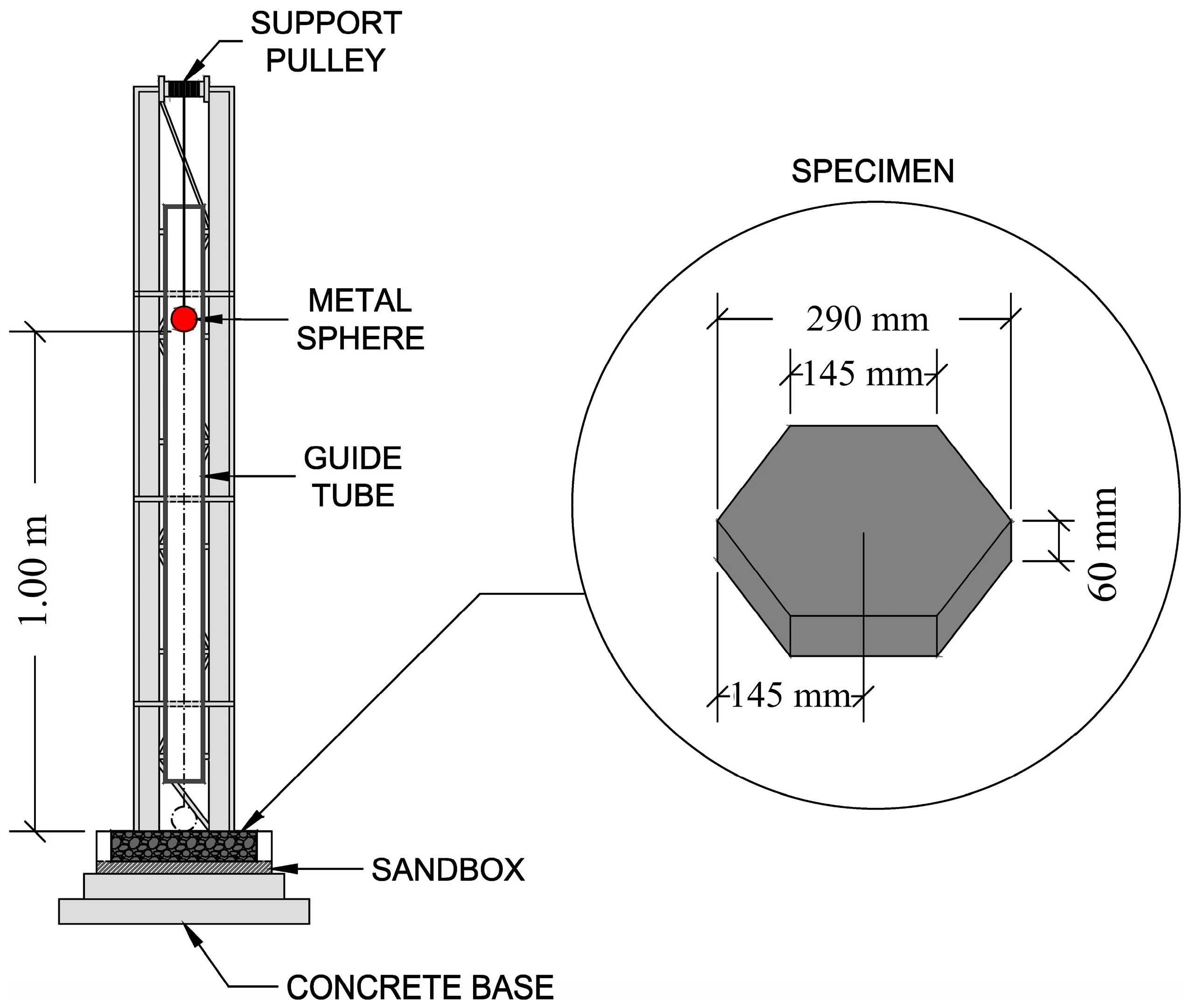 Sustainability 15 04939 g003